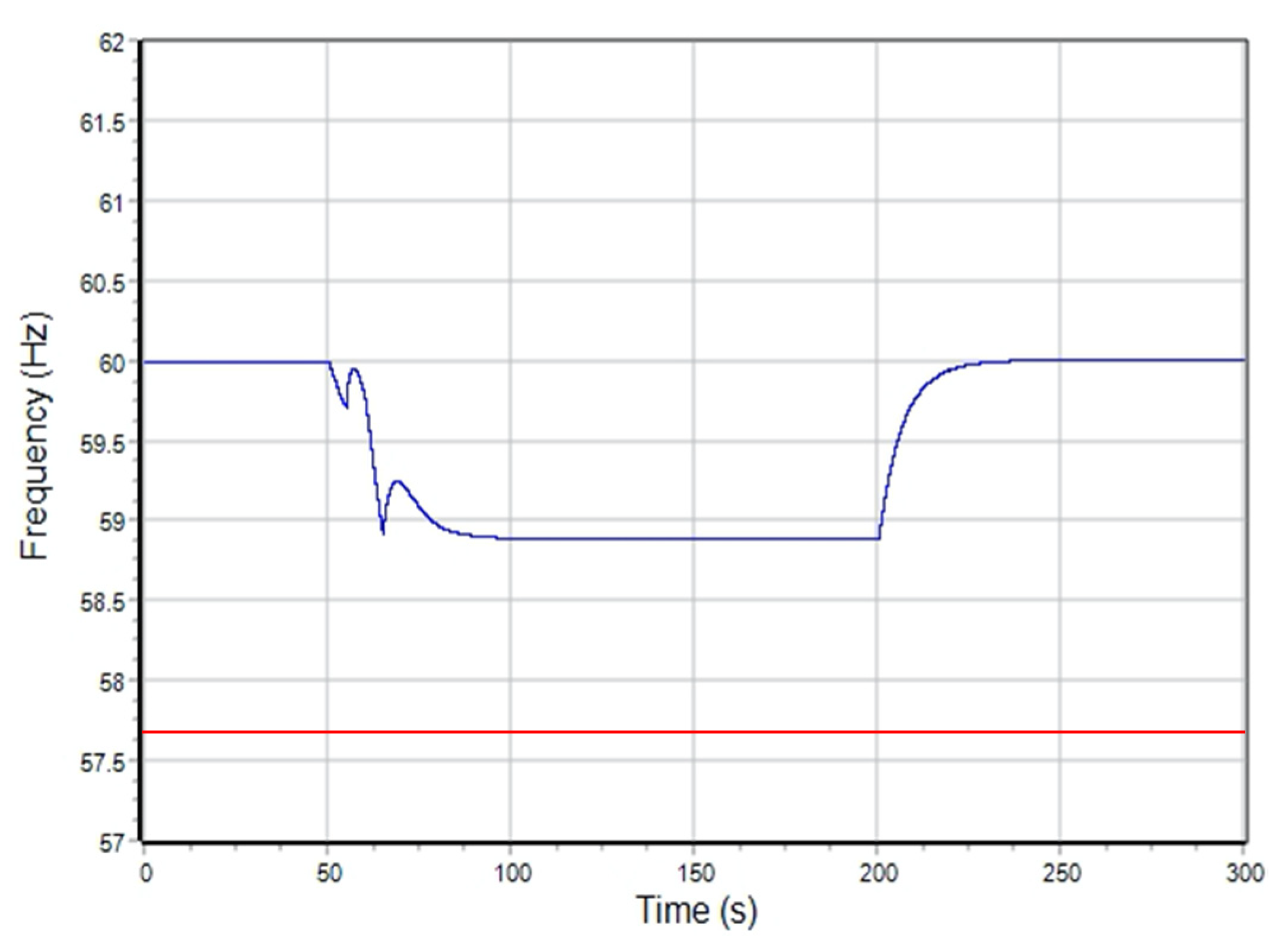 Applsci 10 06236 g007 550