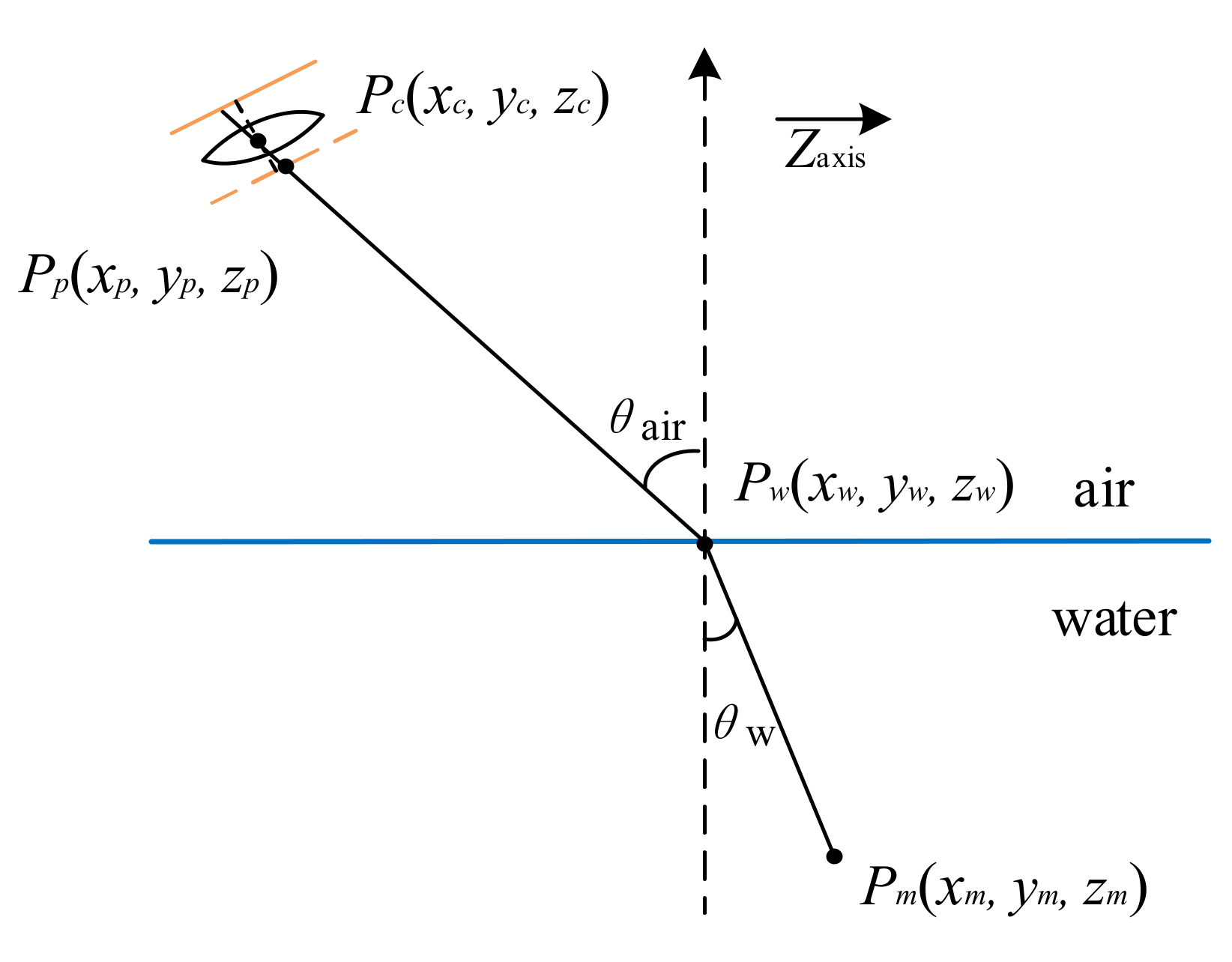 Applsci 10 06237 g001 Applsci 10 06237 g001