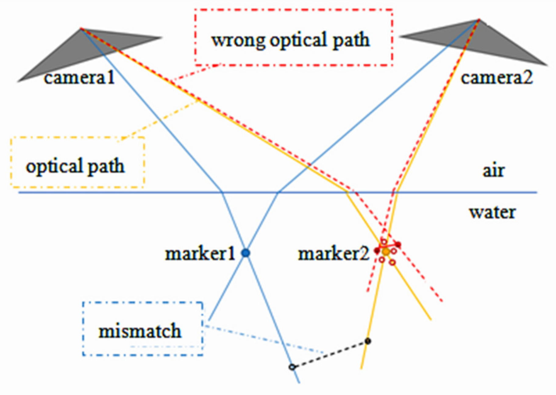 Applsci 10 06237 g002 Applsci 10 06237 g002