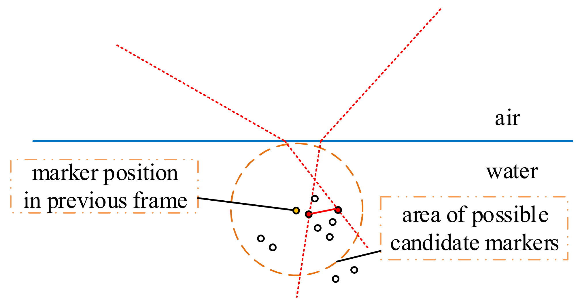 Applsci 10 06237 g004 Applsci 10 06237 g004
