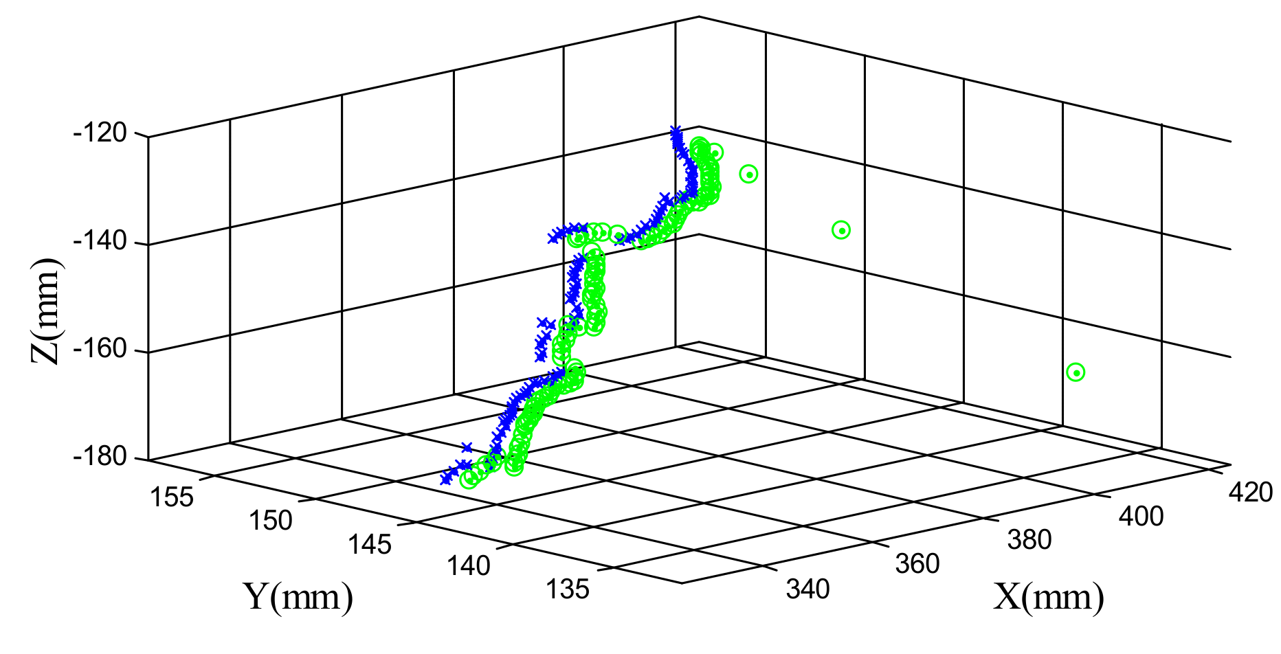 Applsci 10 06237 g009 Applsci 10 06237 g009