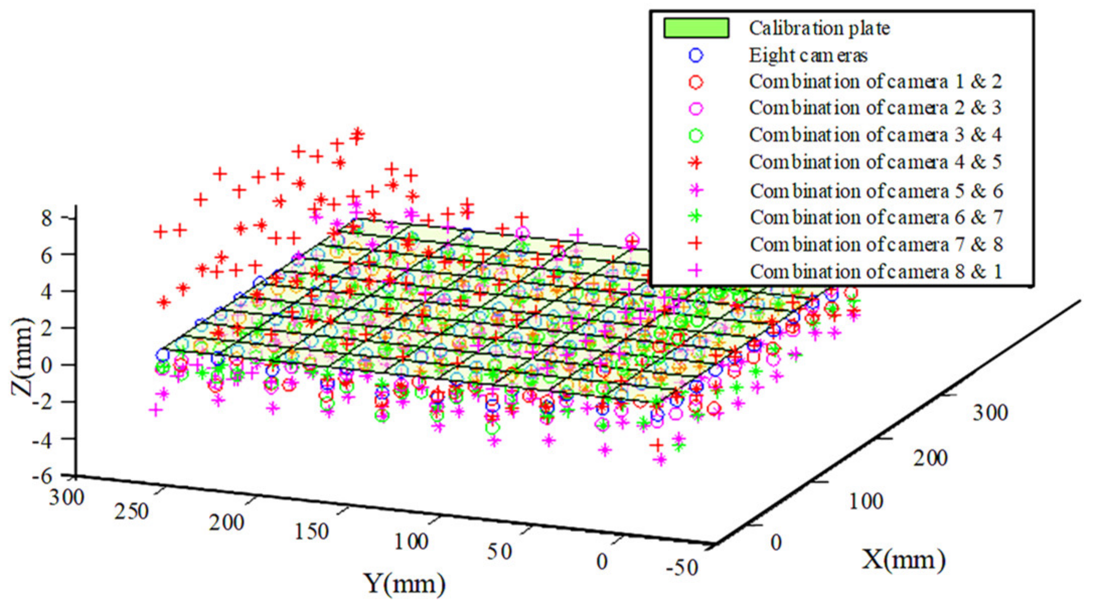 Applsci 10 06237 g011 Applsci 10 06237 g011