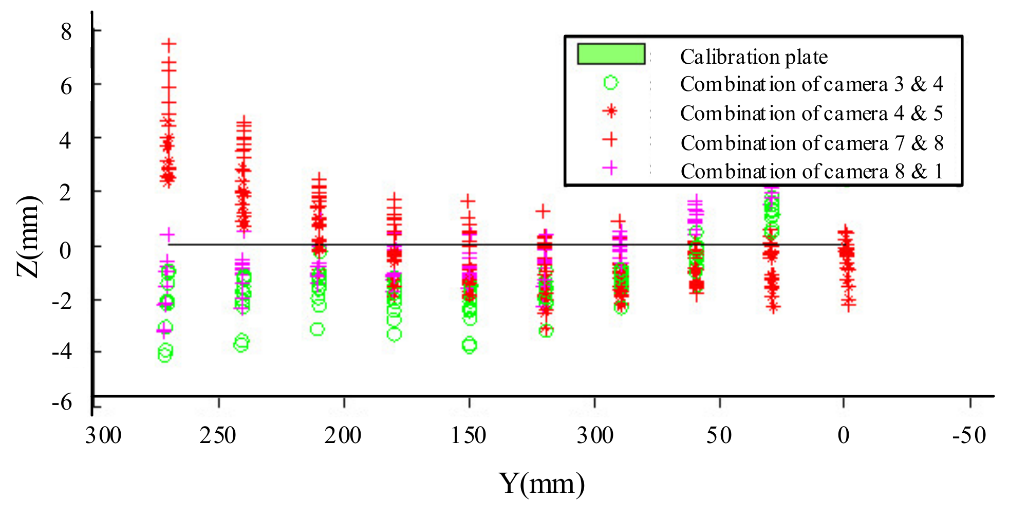 Applsci 10 06237 g012 Applsci 10 06237 g012