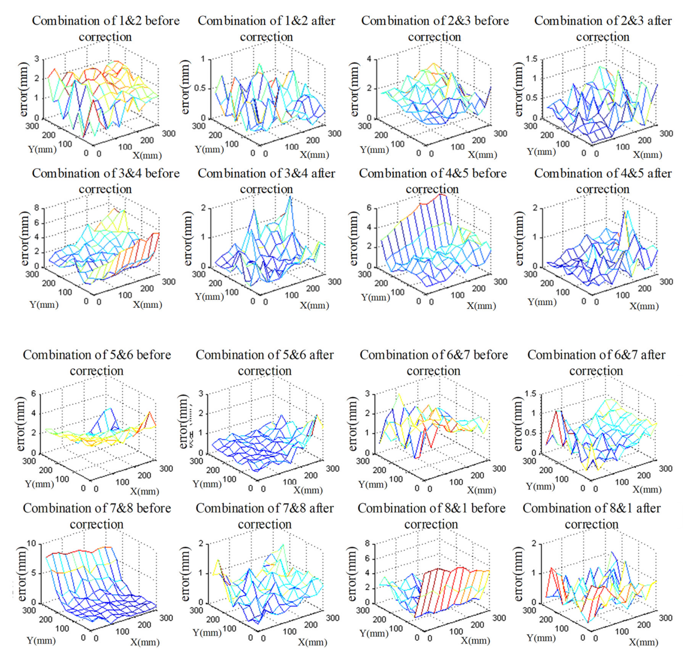 Applsci 10 06237 g015 Applsci 10 06237 g015