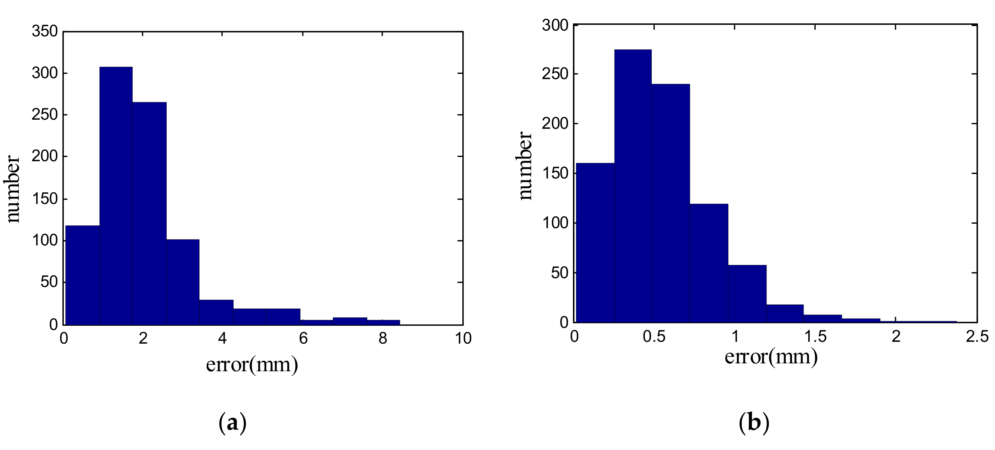 Applsci 10 06237 g016 Applsci 10 06237 g016