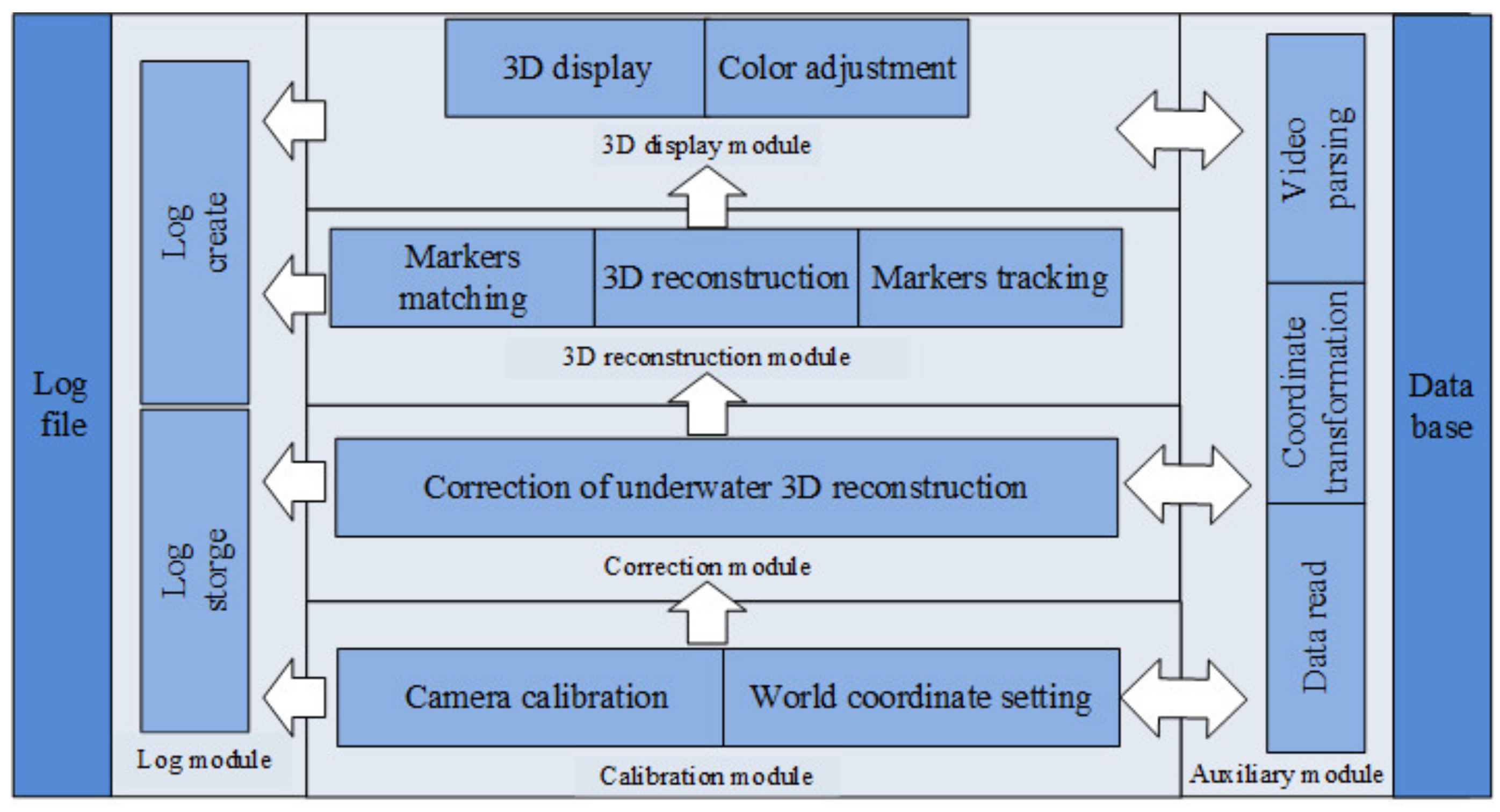 Applsci 10 06237 g018 Applsci 10 06237 g018