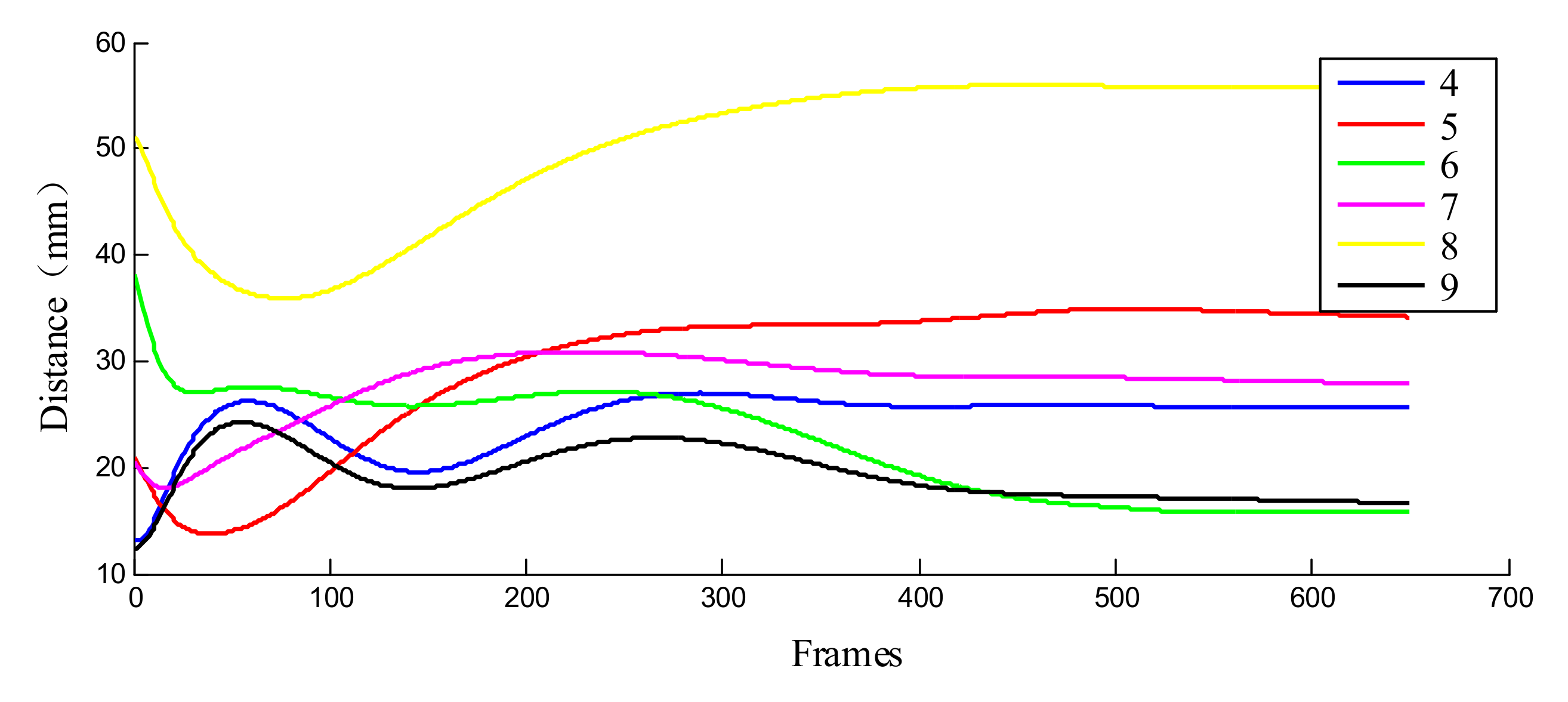 Applsci 10 06237 g023 Applsci 10 06237 g023