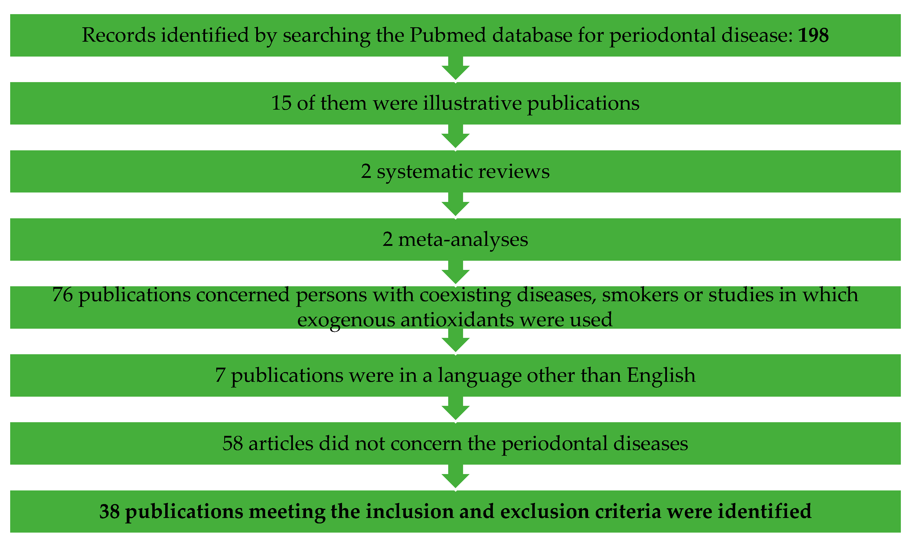 Applsci 10 06240 g006