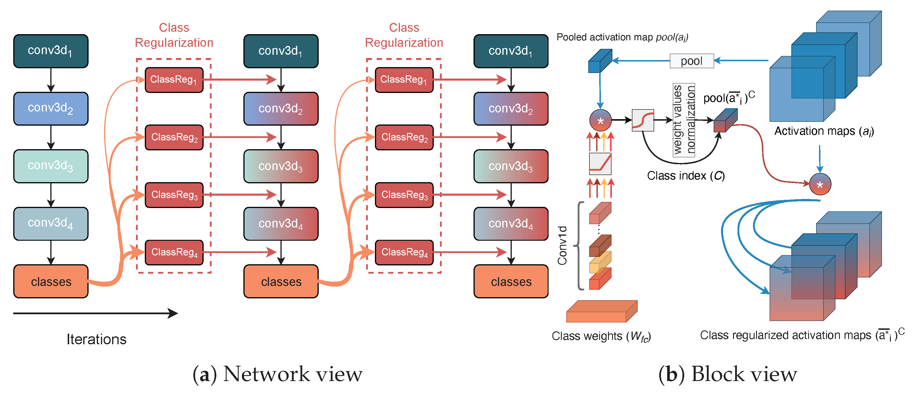 Applsci 10 06241 g001
