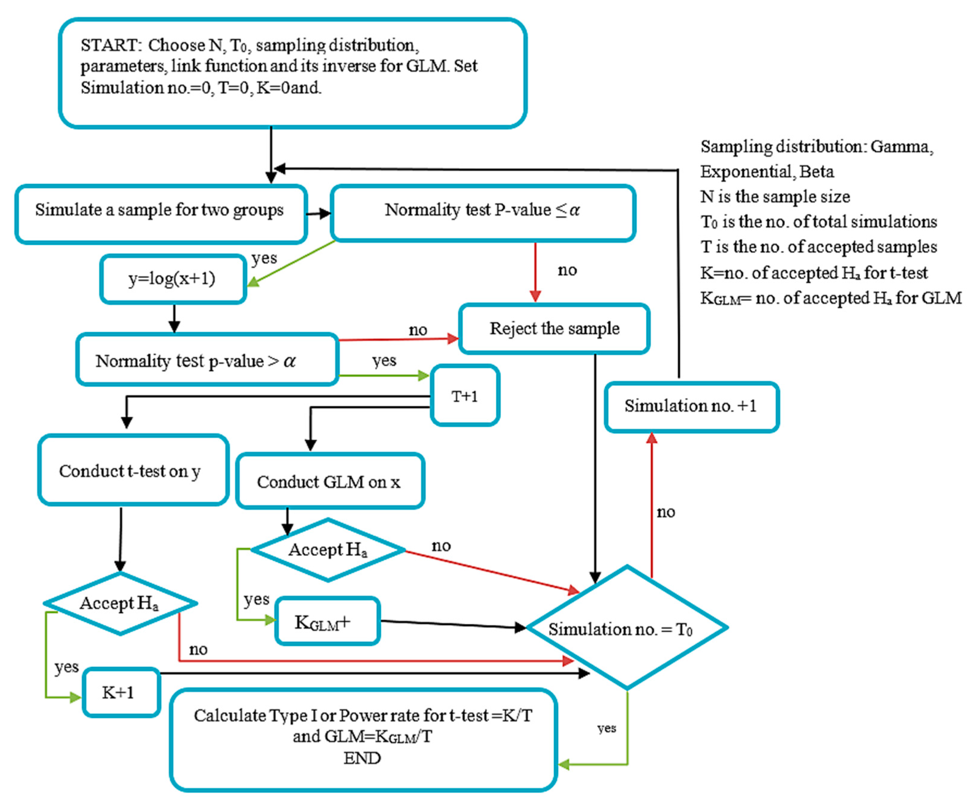 Applsci 10 06247 g002