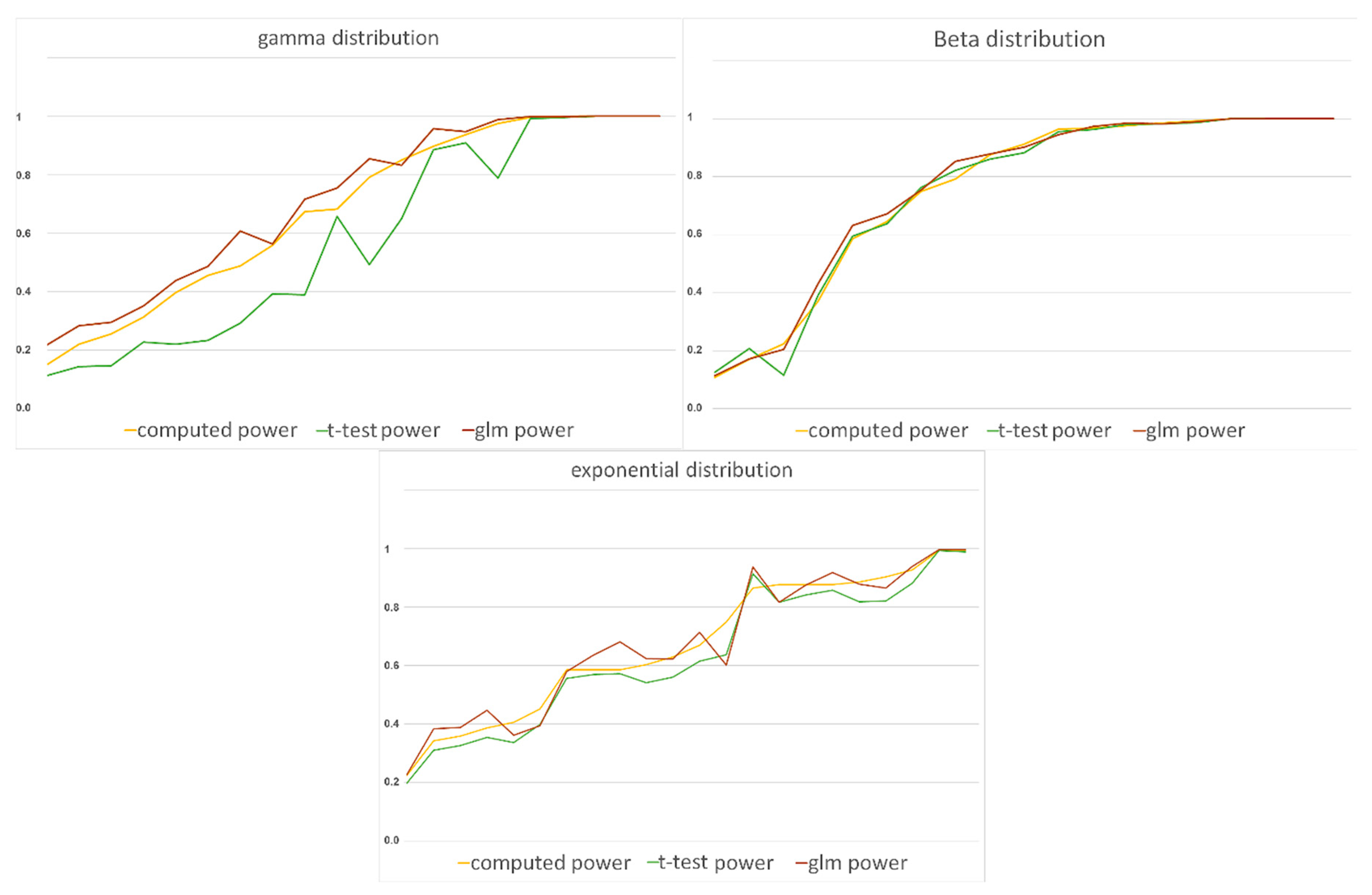 Applsci 10 06247 g004