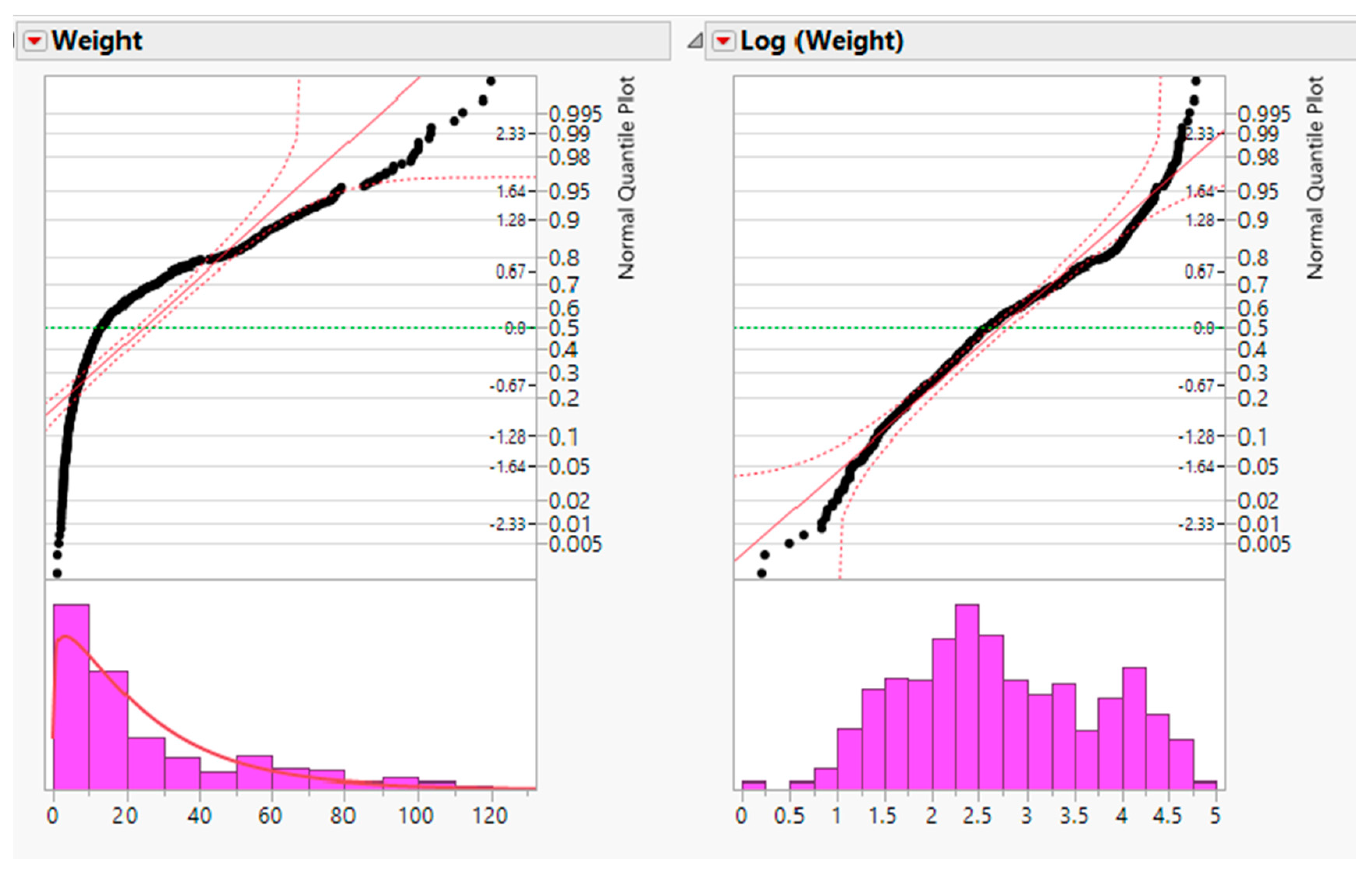 Applsci 10 06247 g006