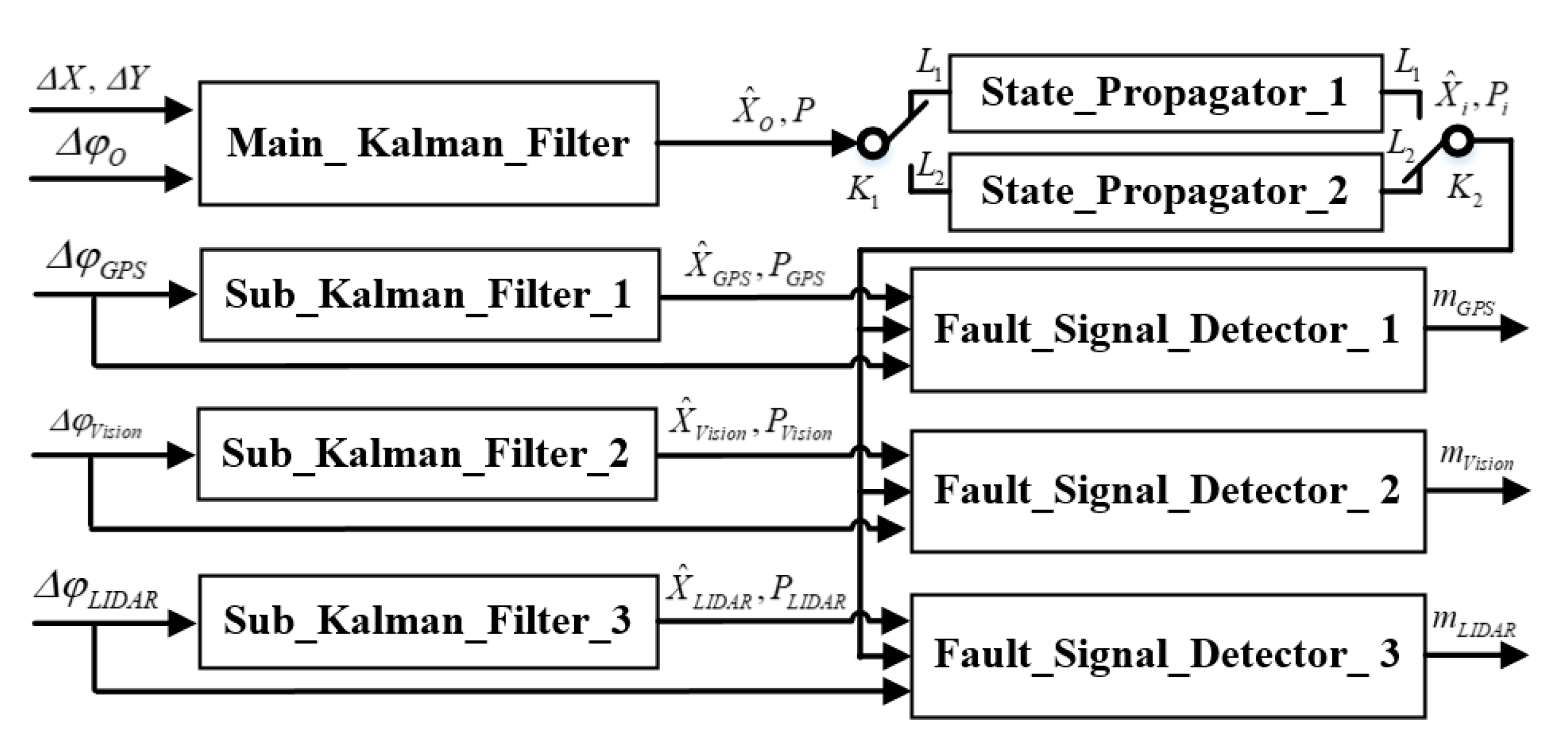 Applsci 10 06249 g003