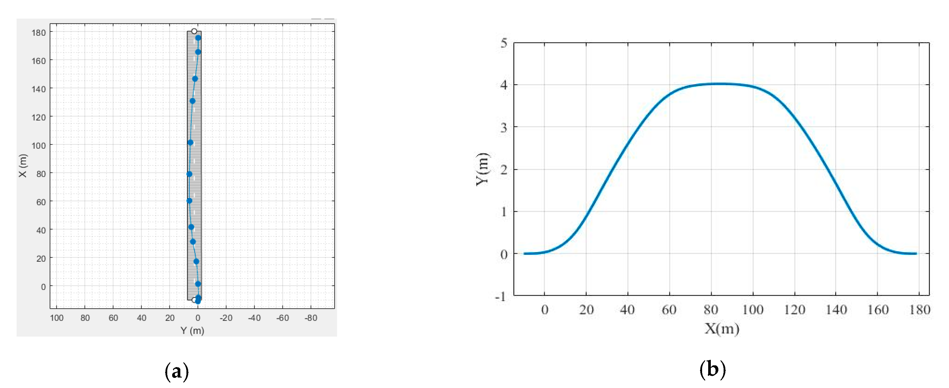 Applsci 10 06249 g005