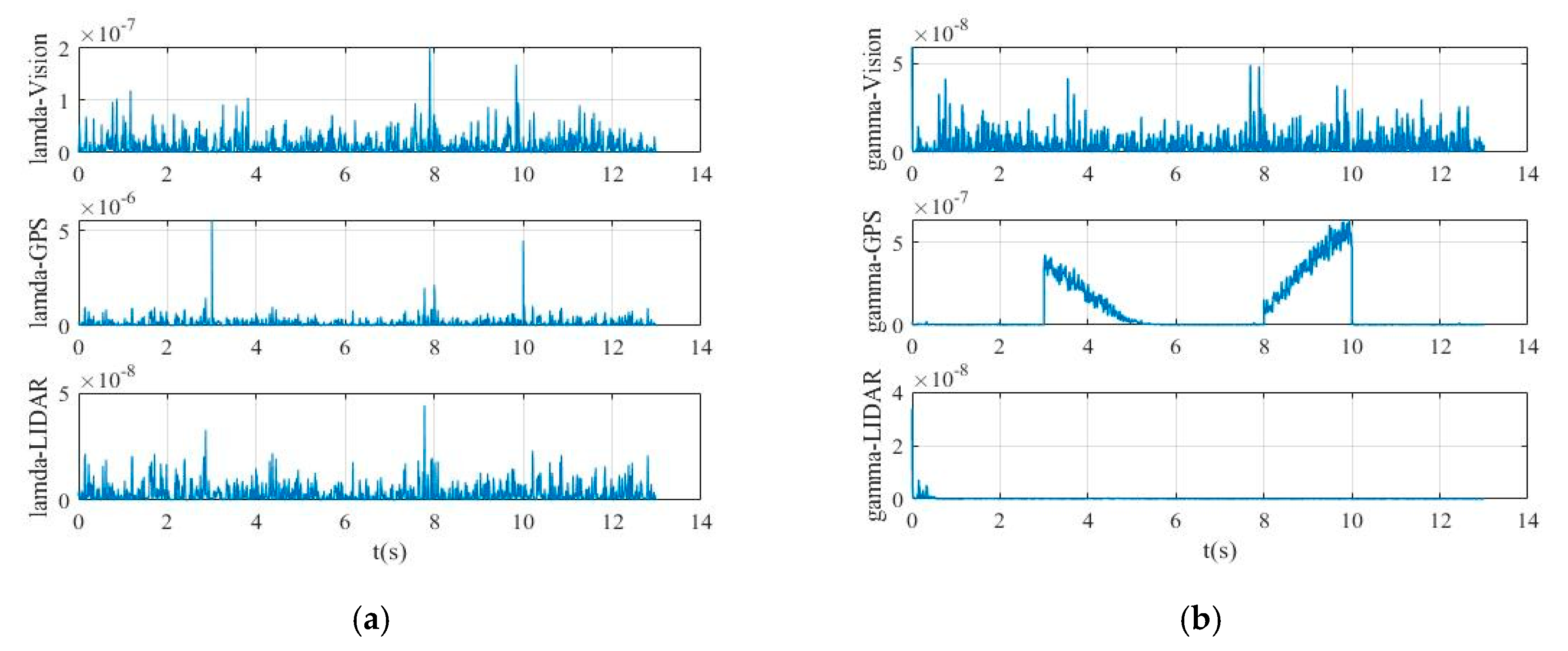 Applsci 10 06249 g007