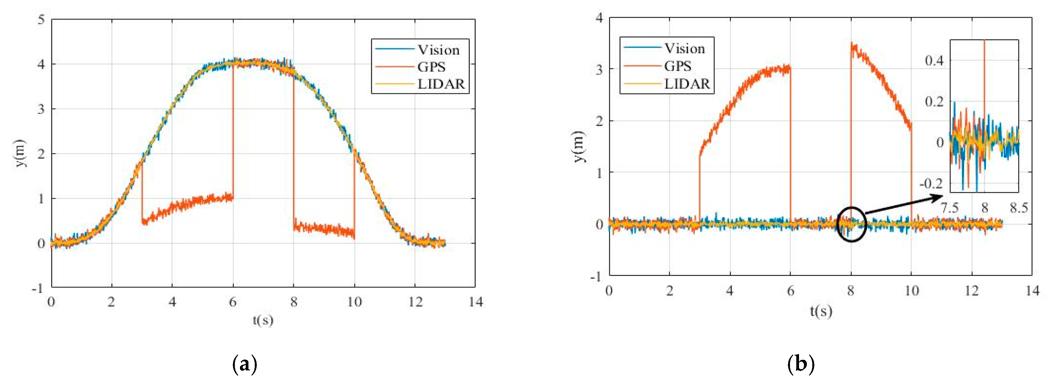 Applsci 10 06249 g008