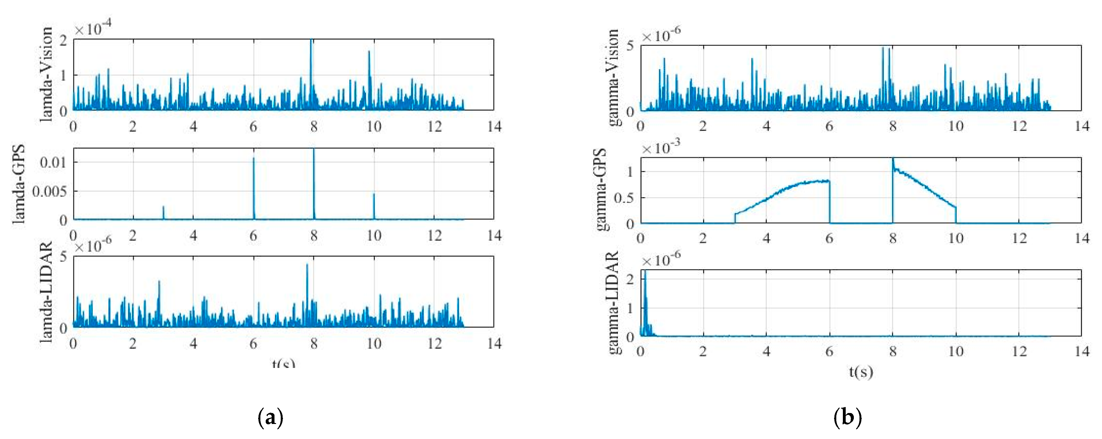 Applsci 10 06249 g009