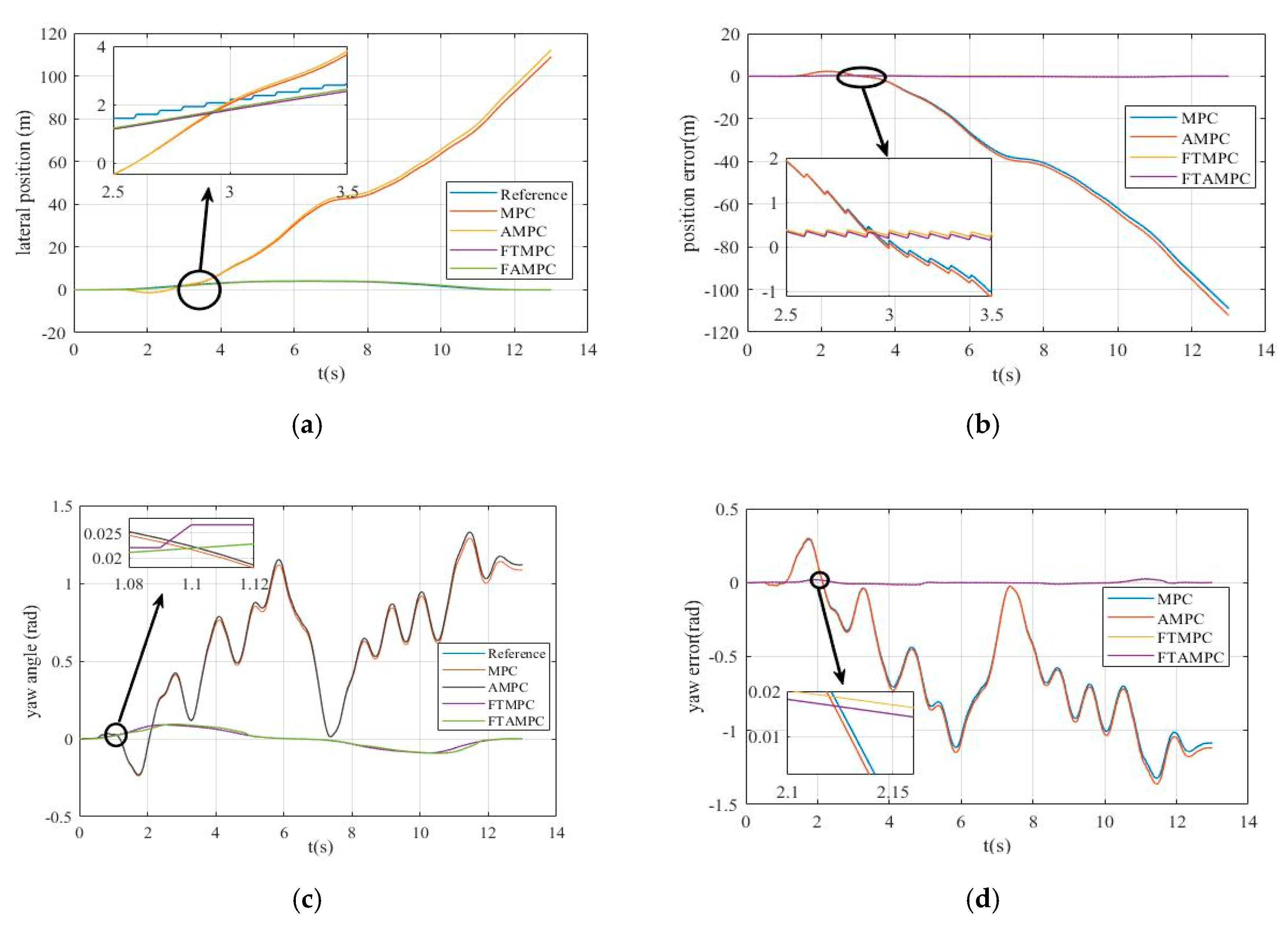 Applsci 10 06249 g010