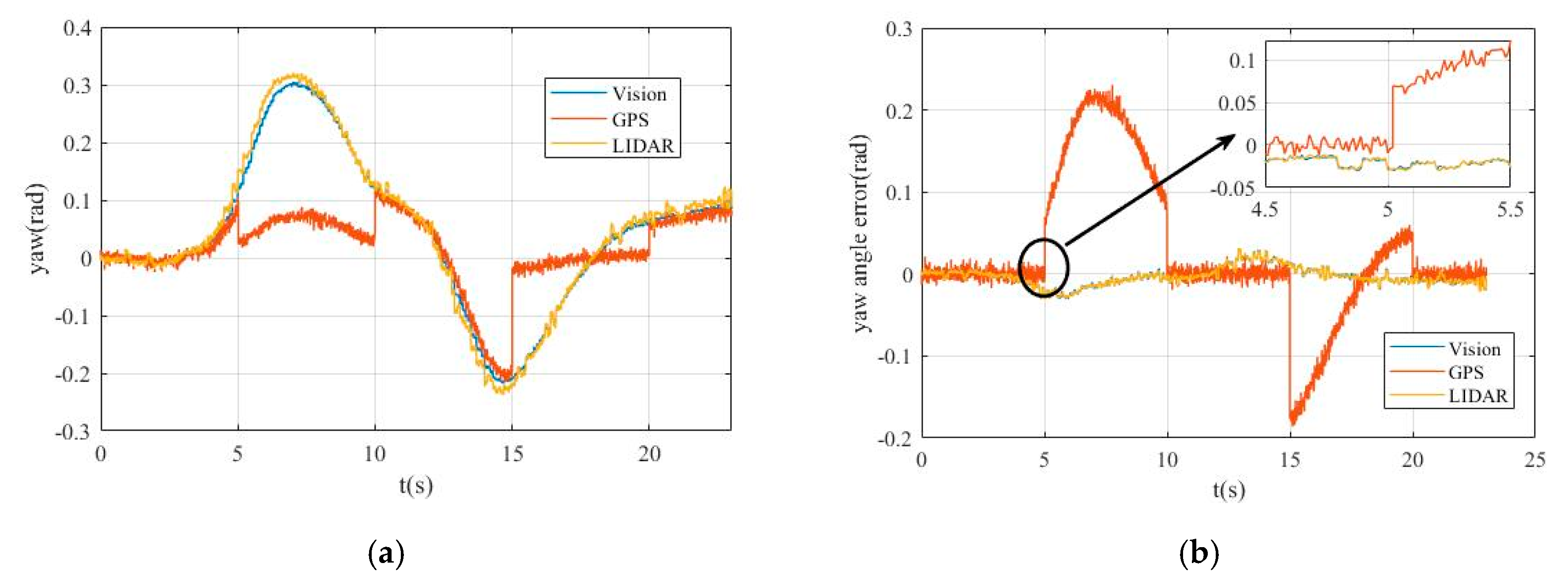 Applsci 10 06249 g012