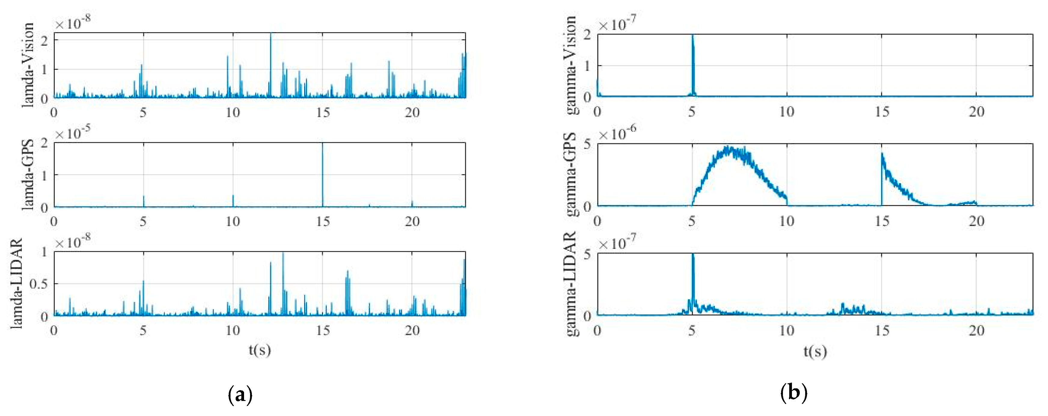 Applsci 10 06249 g013