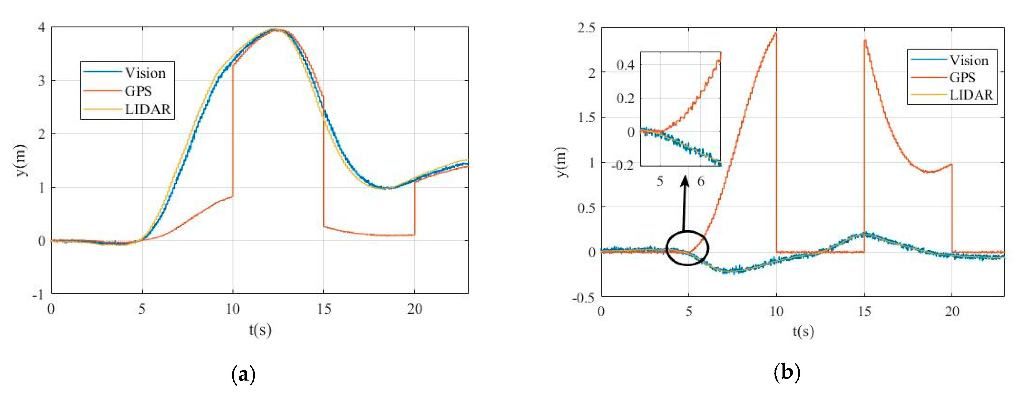 Applsci 10 06249 g014