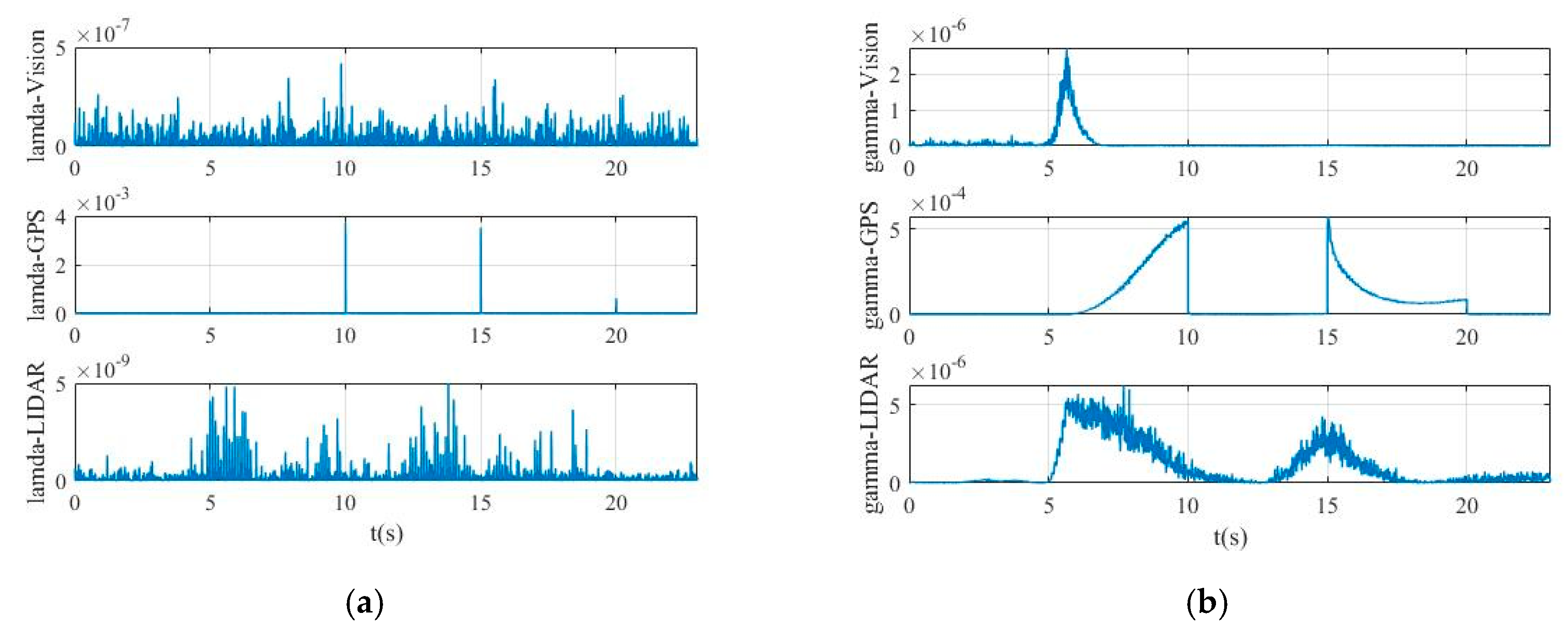 Applsci 10 06249 g015