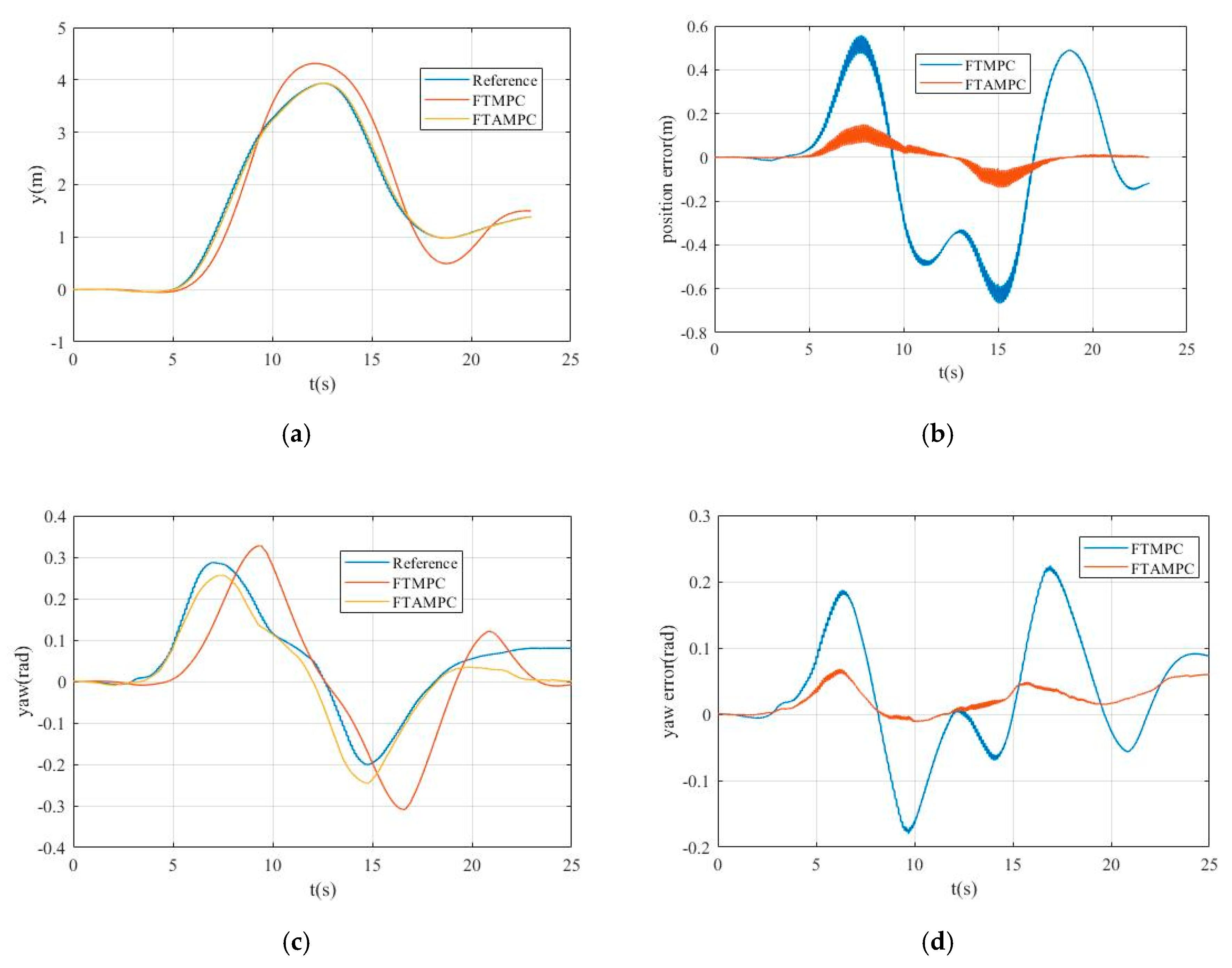 Applsci 10 06249 g016