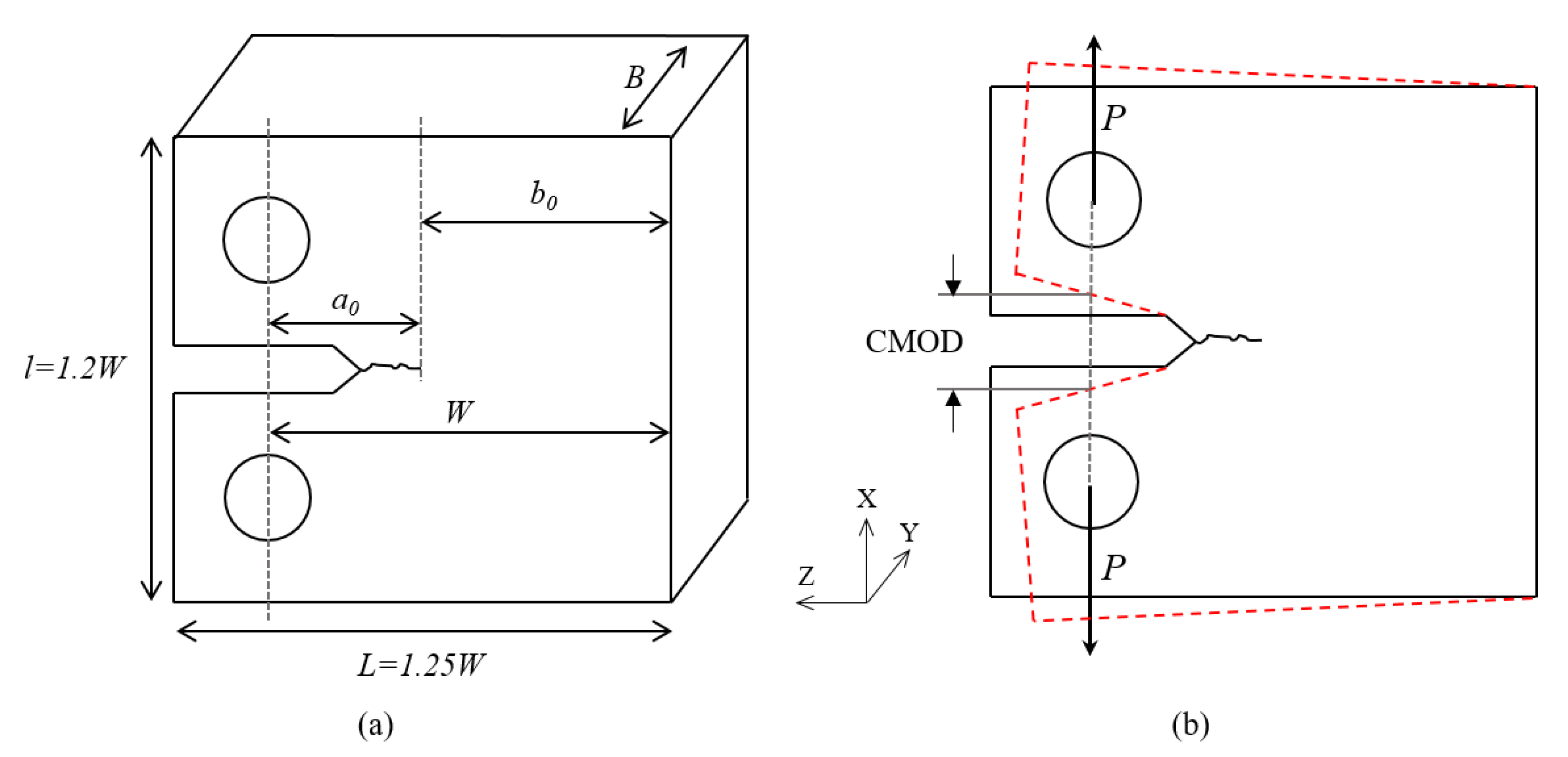 Applsci 10 06250 g003 Applsci 10 06250 g003
