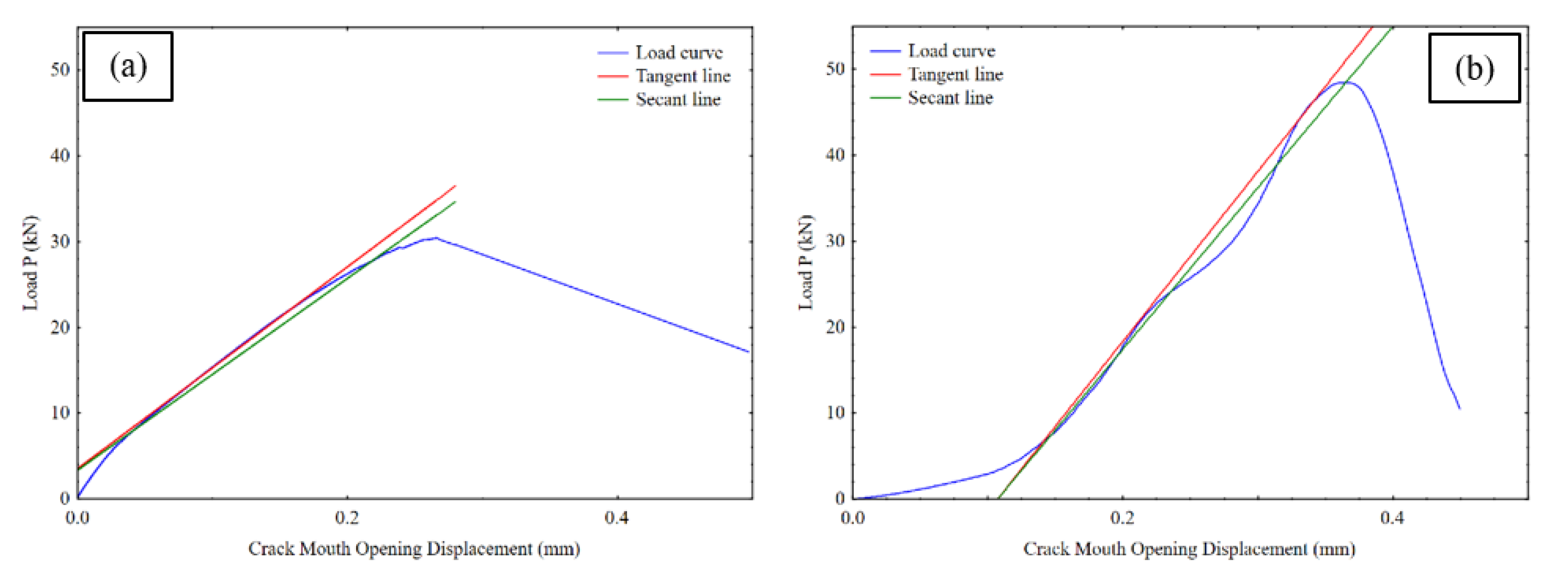 Applsci 10 06250 g008 Applsci 10 06250 g008