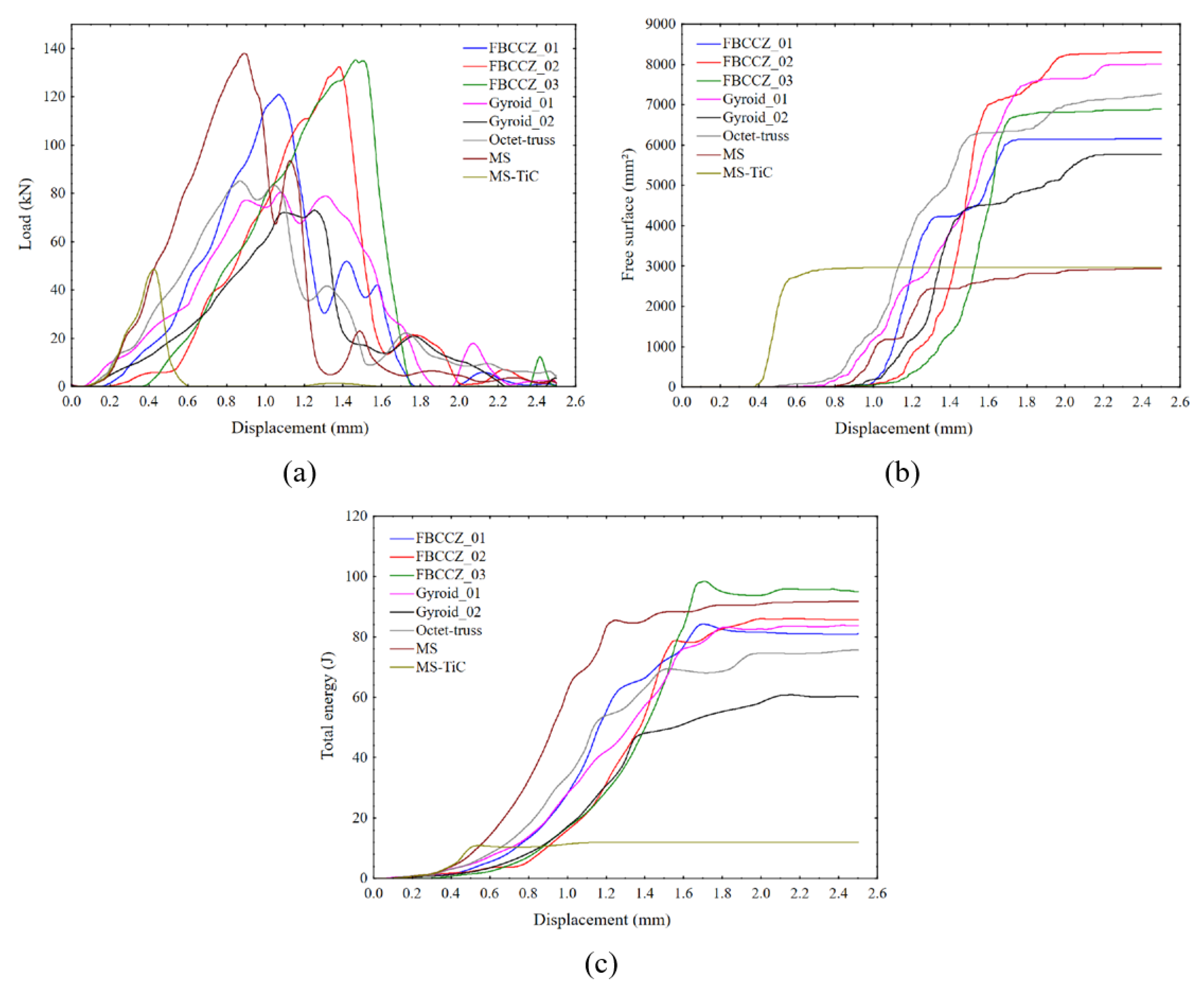 Applsci 10 06250 g010 Applsci 10 06250 g010