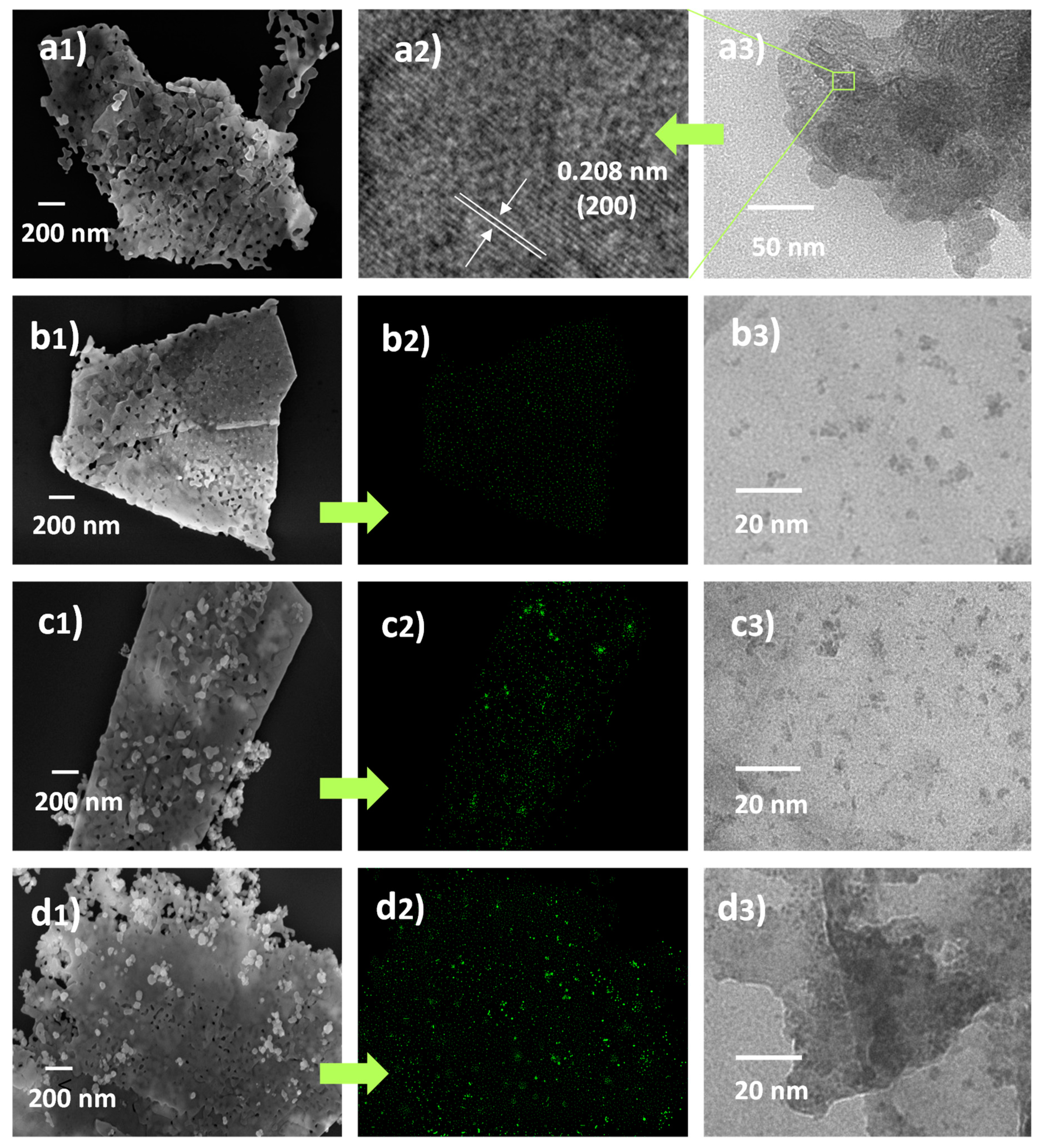 Applsci 10 06251 g002