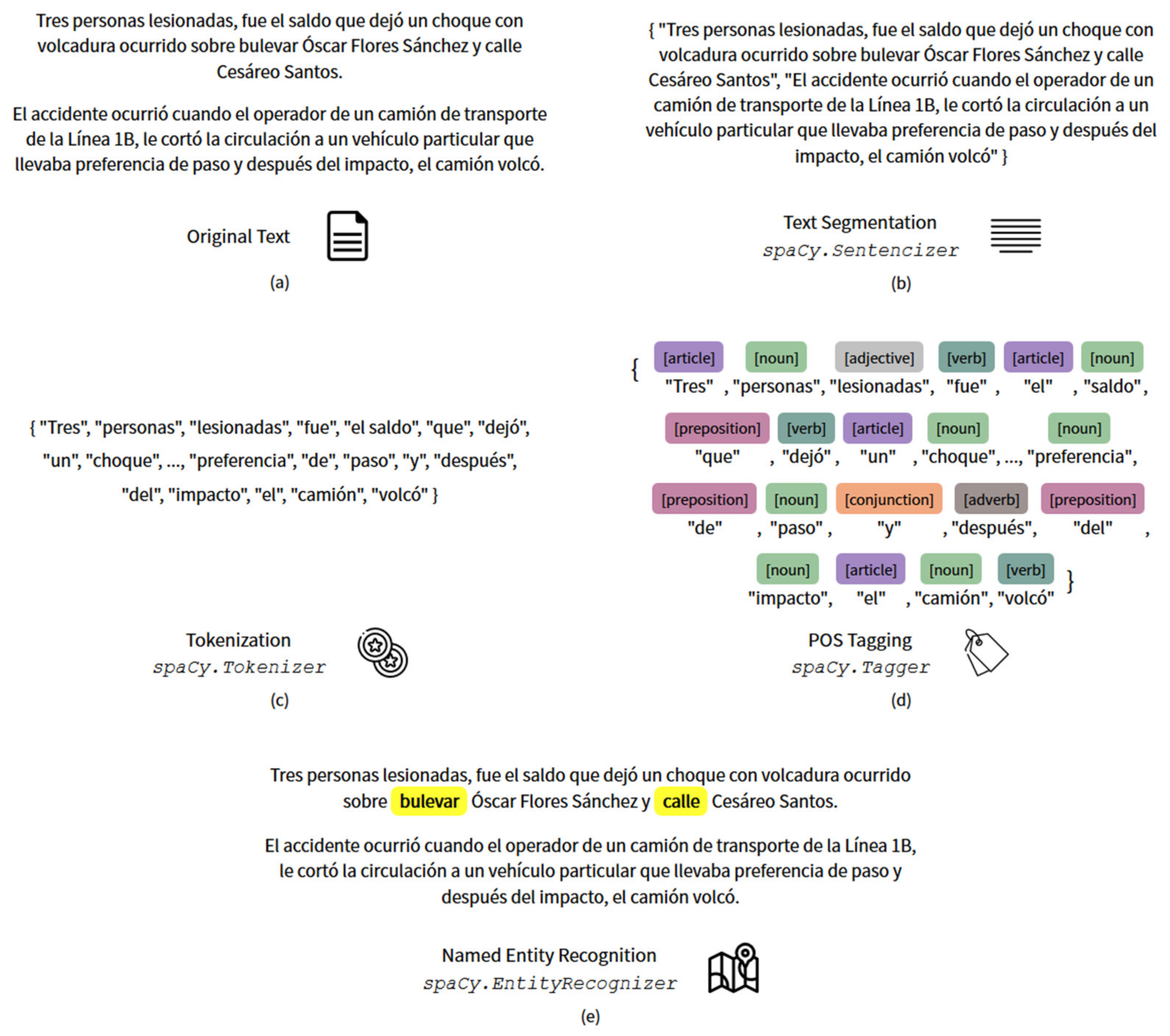 Applsci 10 06253 g0a1