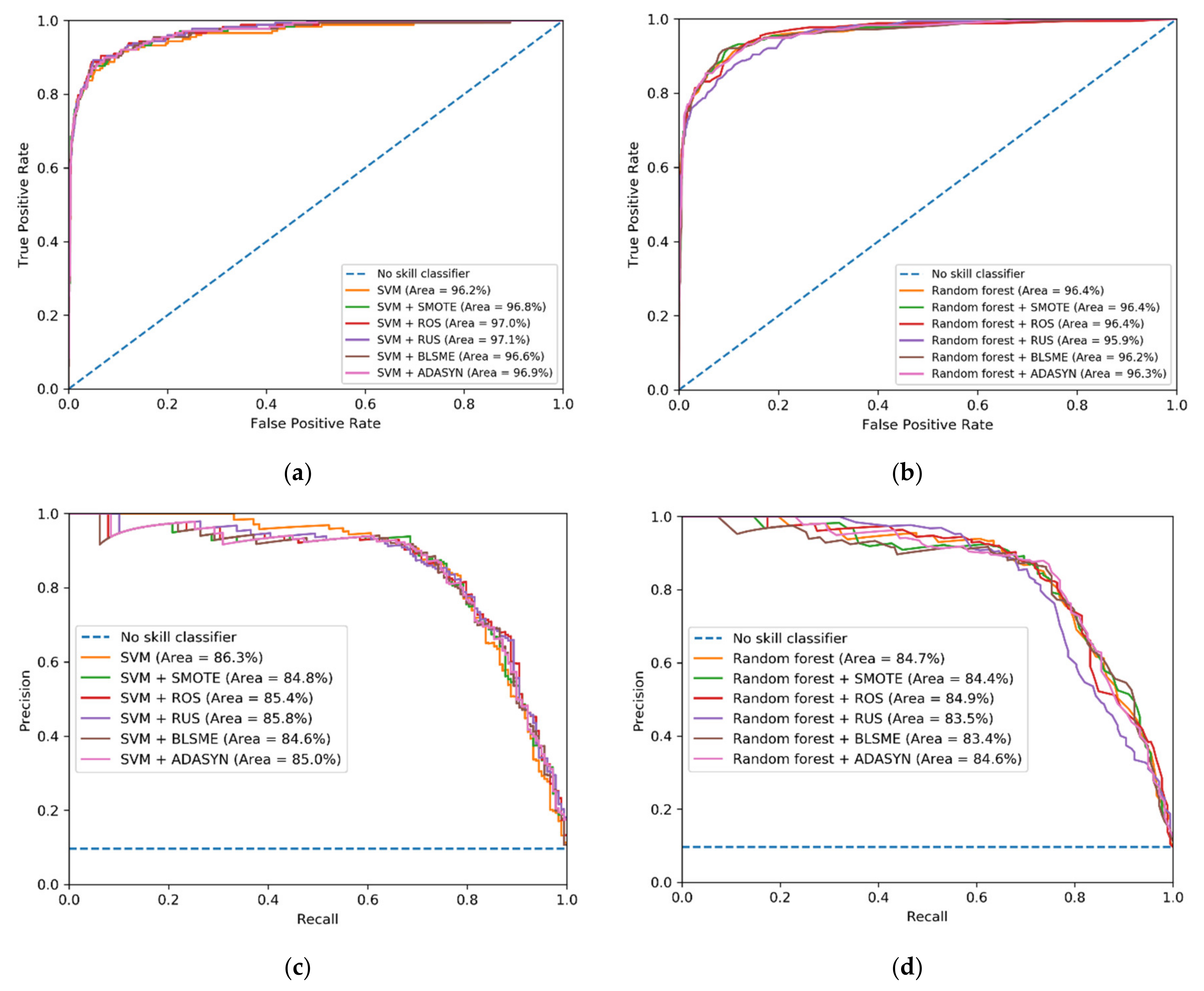 Applsci 10 06253 g0a11