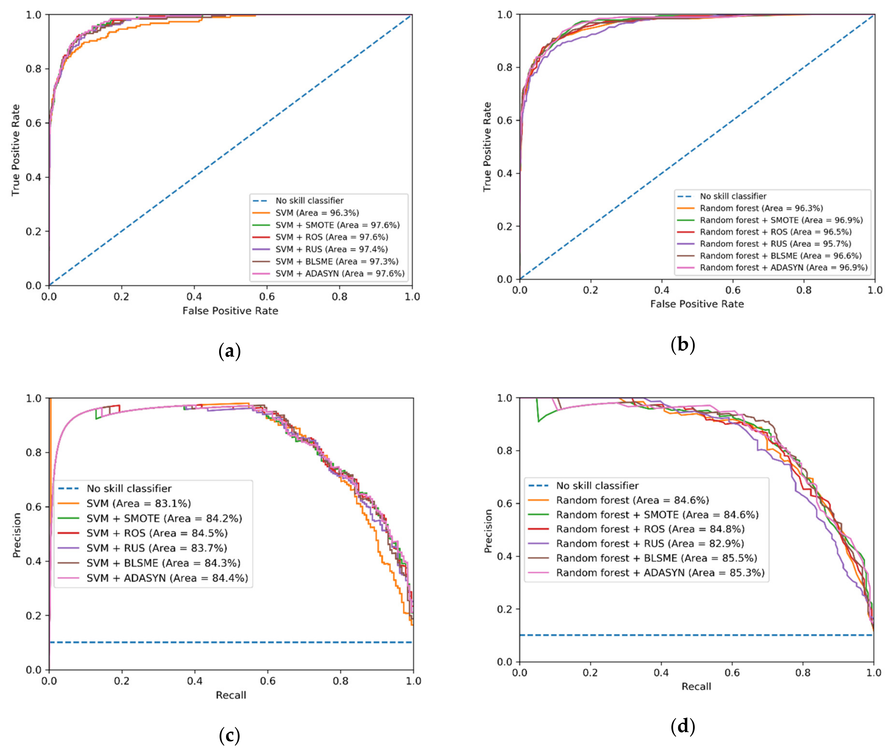 Applsci 10 06253 g0a2