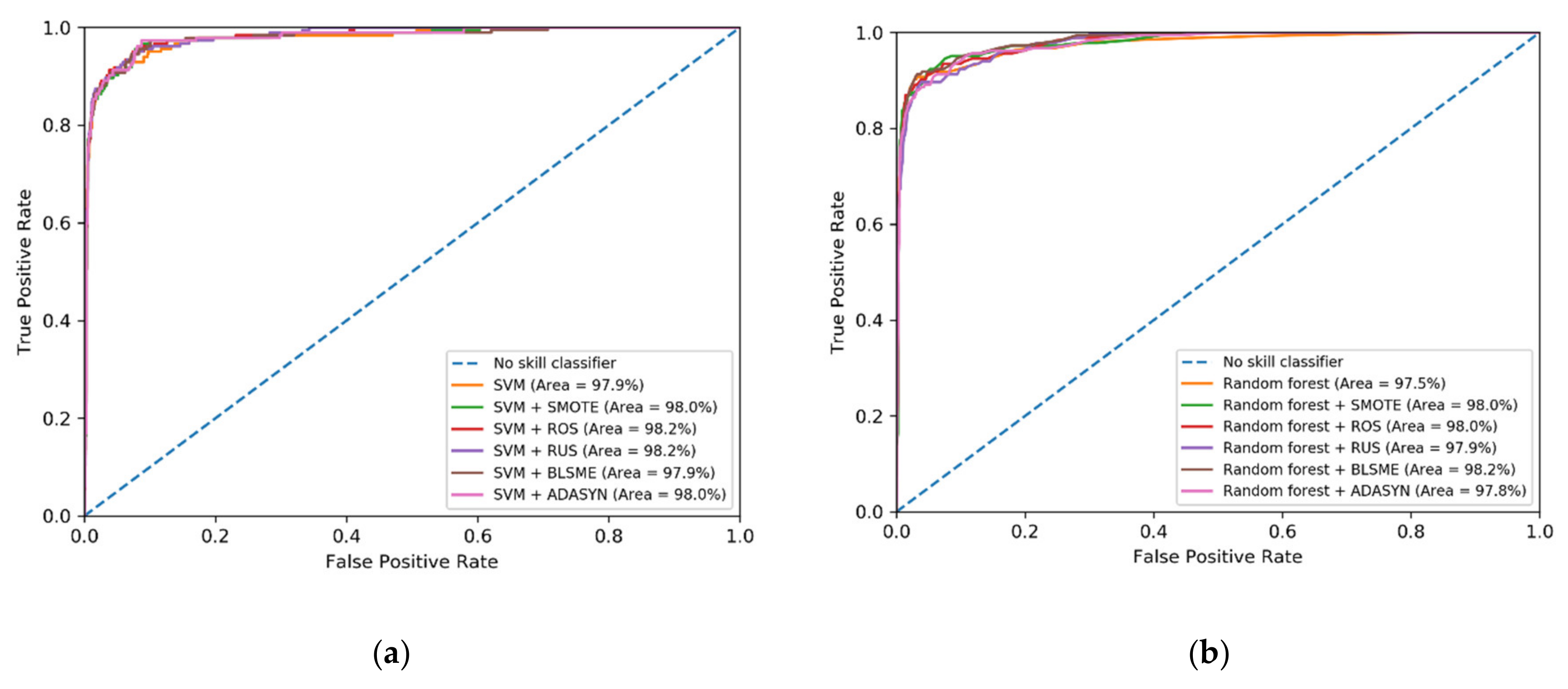Applsci 10 06253 g0a3a