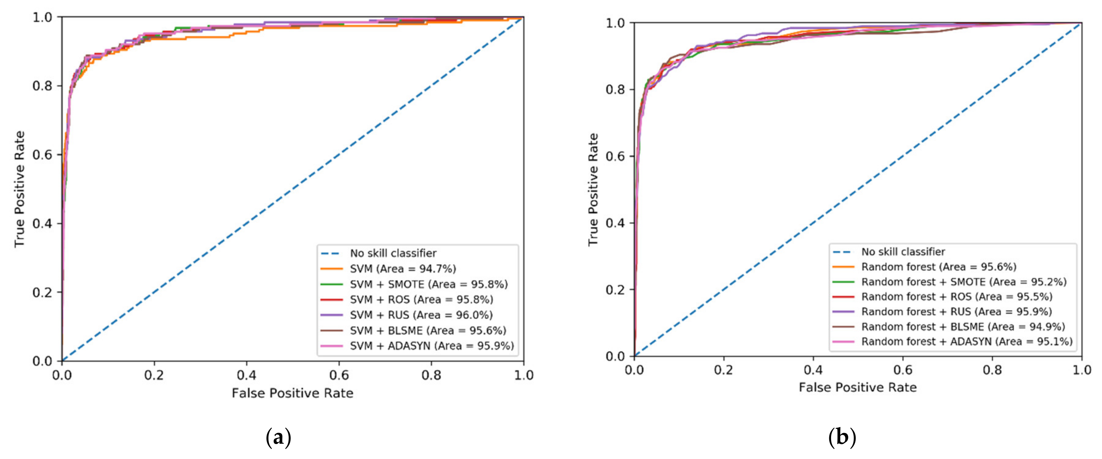 Applsci 10 06253 g0a6a