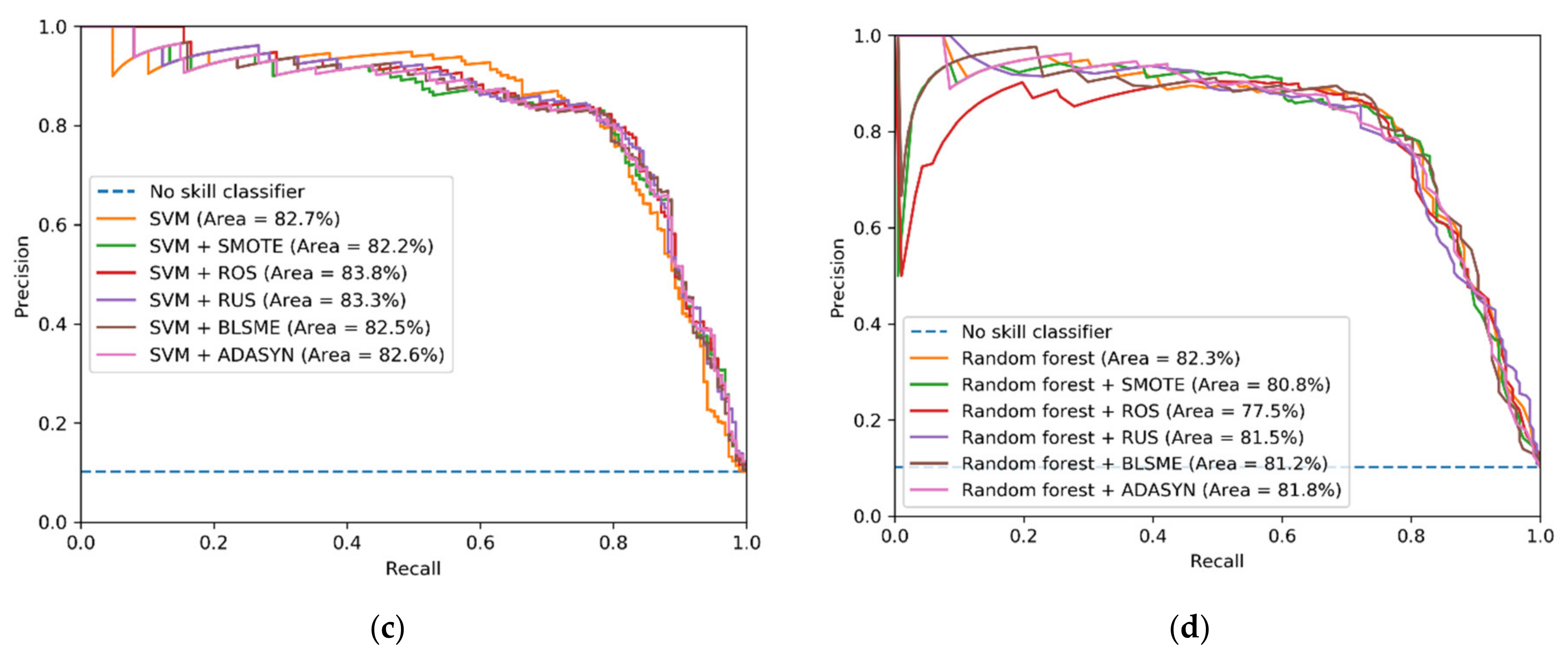 Applsci 10 06253 g0a6b