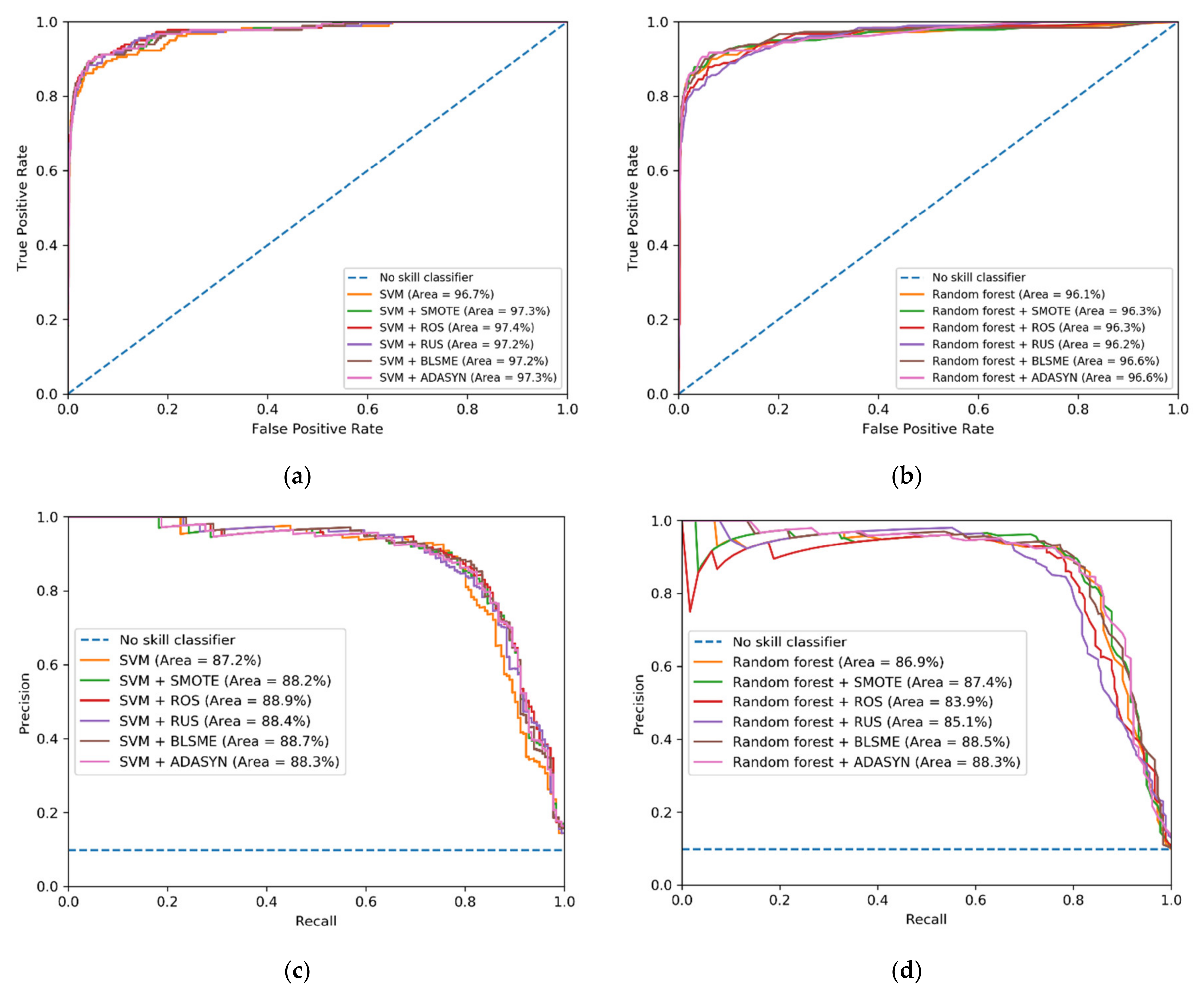 Applsci 10 06253 g0a8