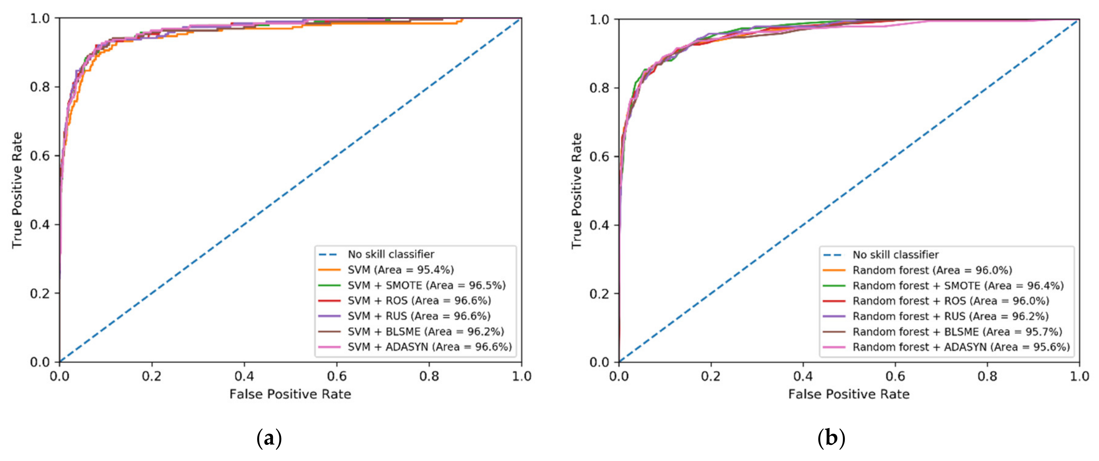 Applsci 10 06253 g0a9a