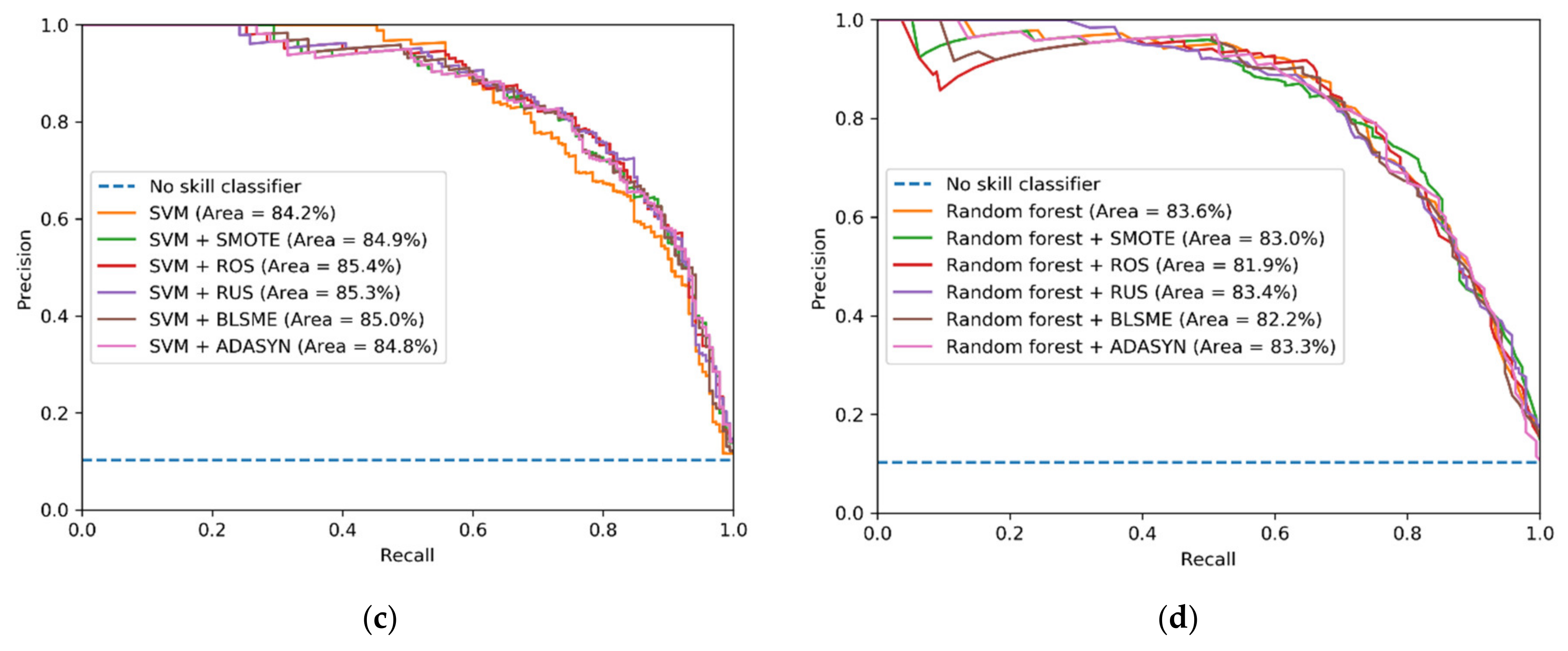 Applsci 10 06253 g0a9b
