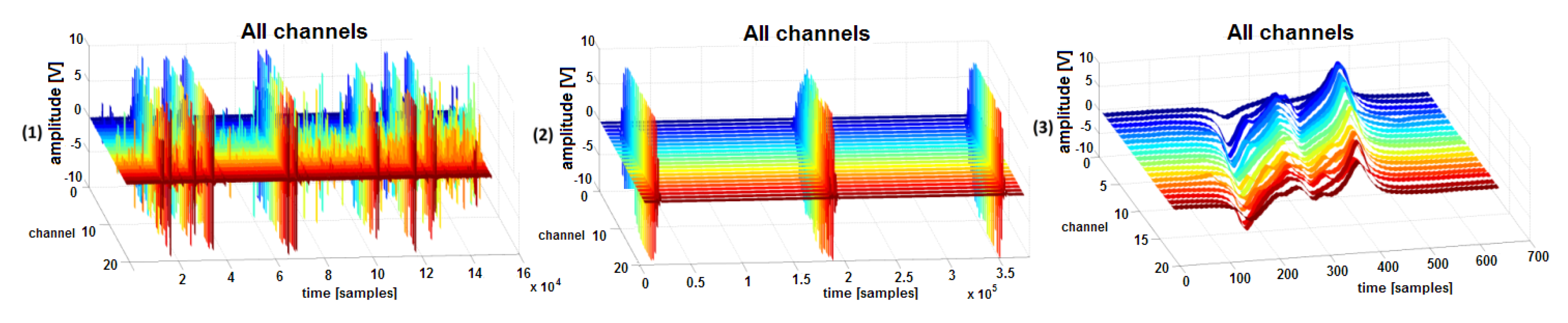 Applsci 10 06259 g008
