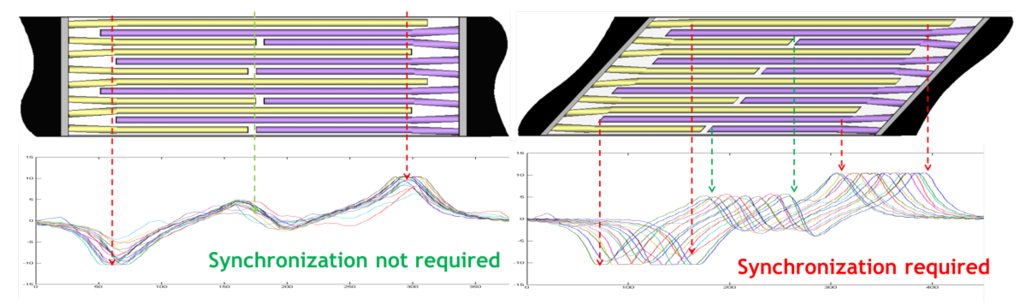 Applsci 10 06259 g009