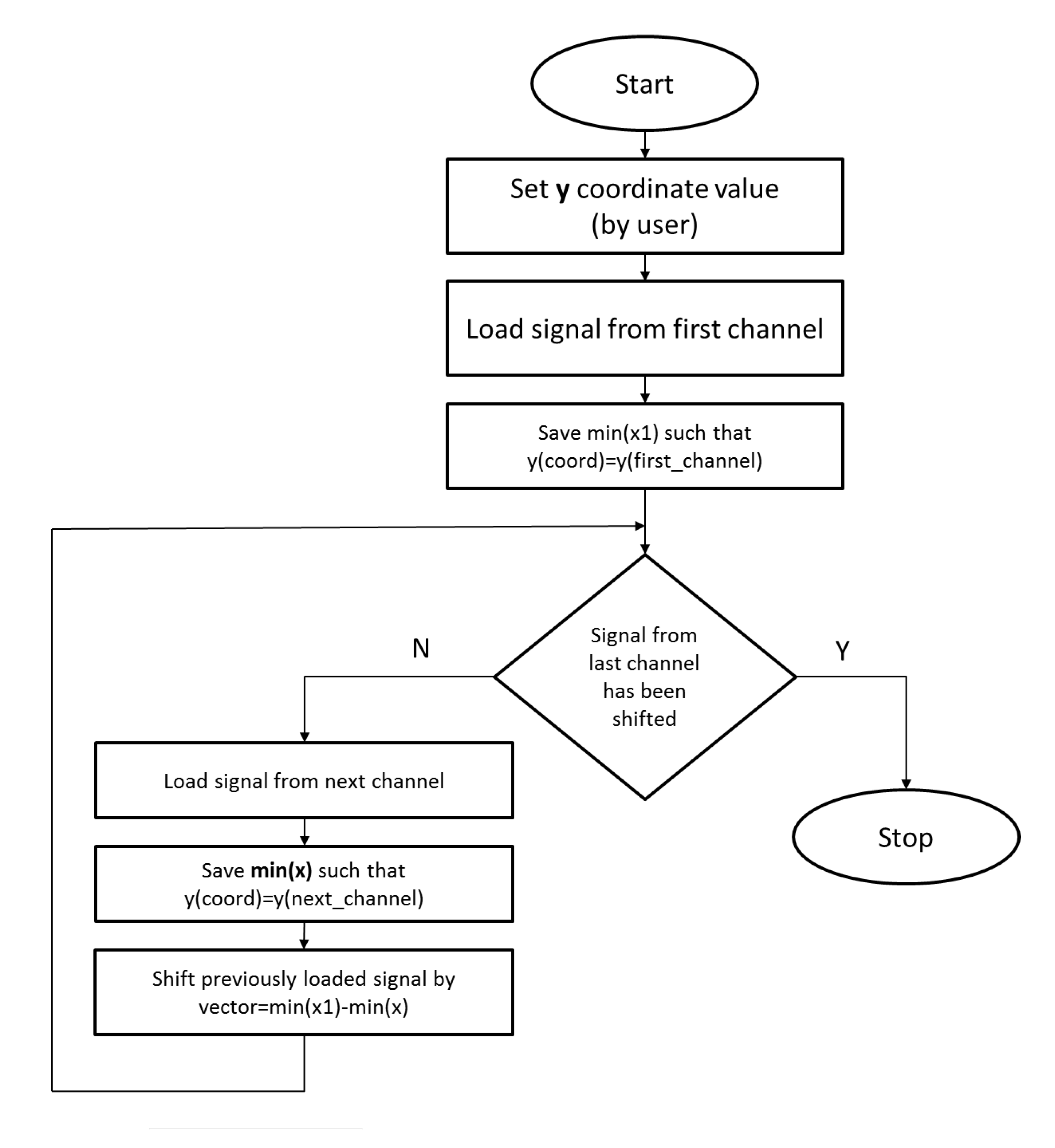 Applsci 10 06259 g012