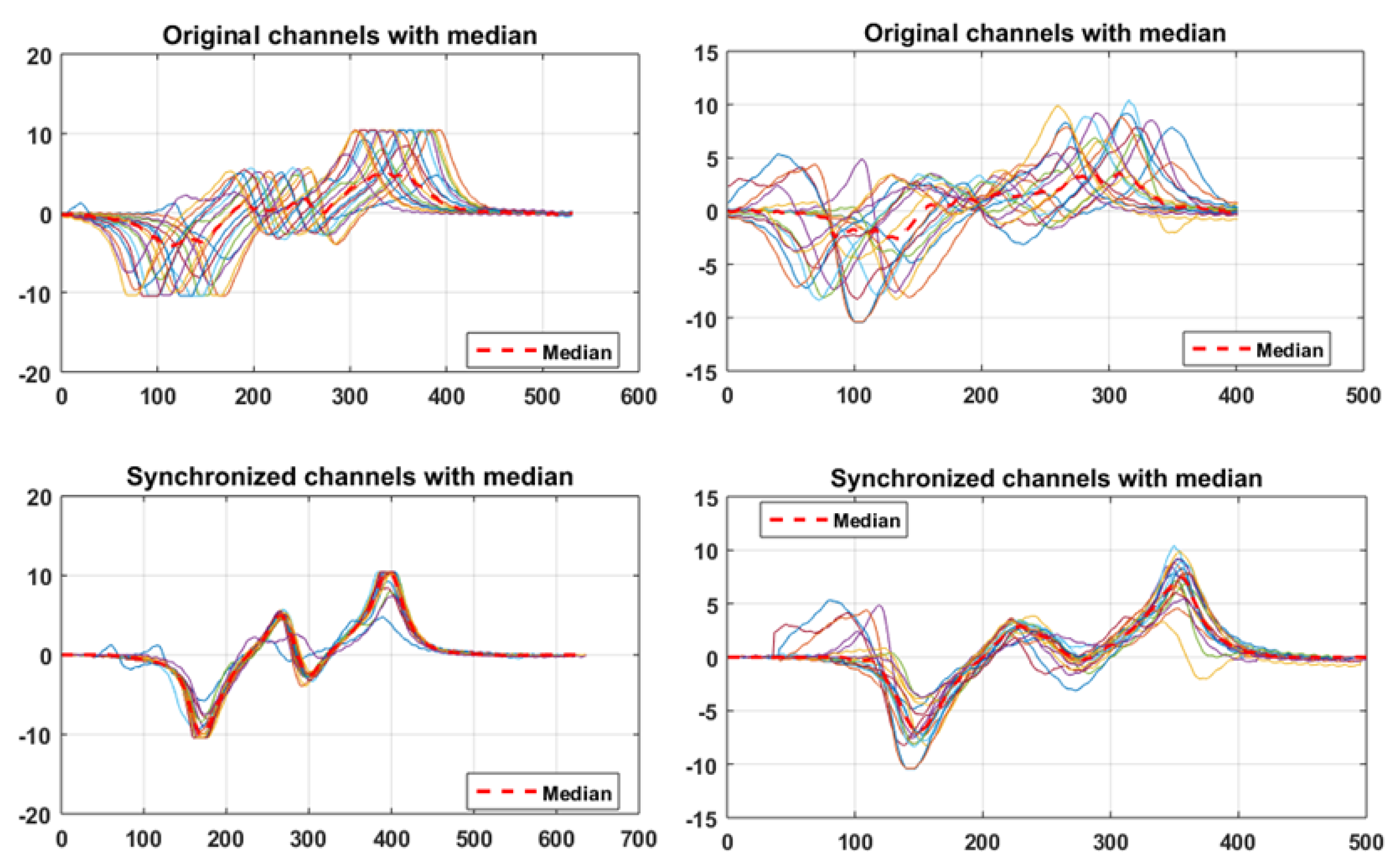Applsci 10 06259 g014