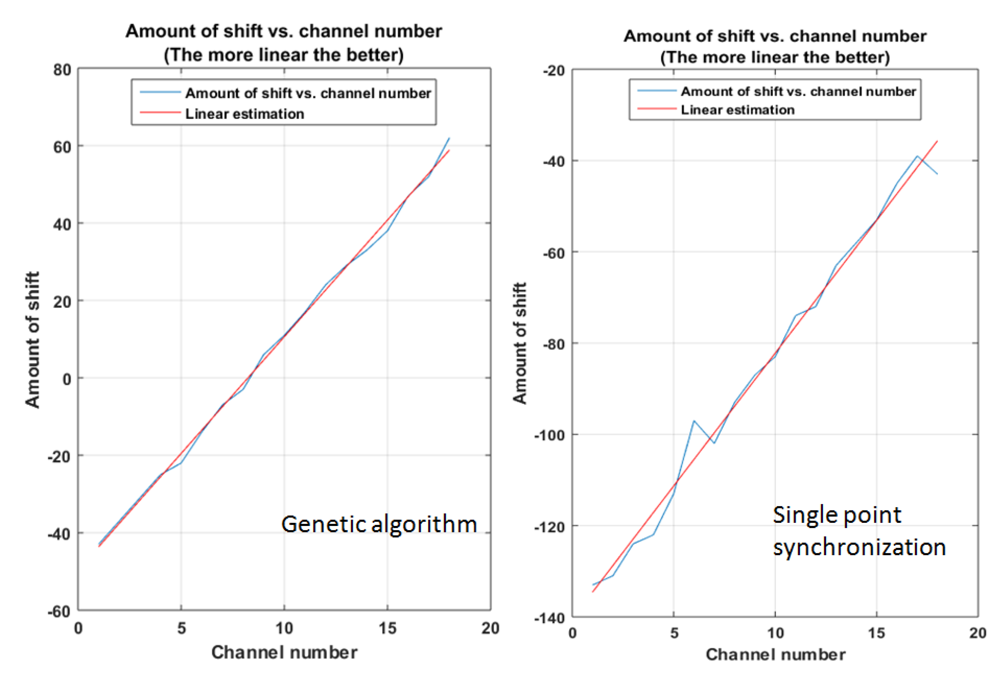 Applsci 10 06259 g015