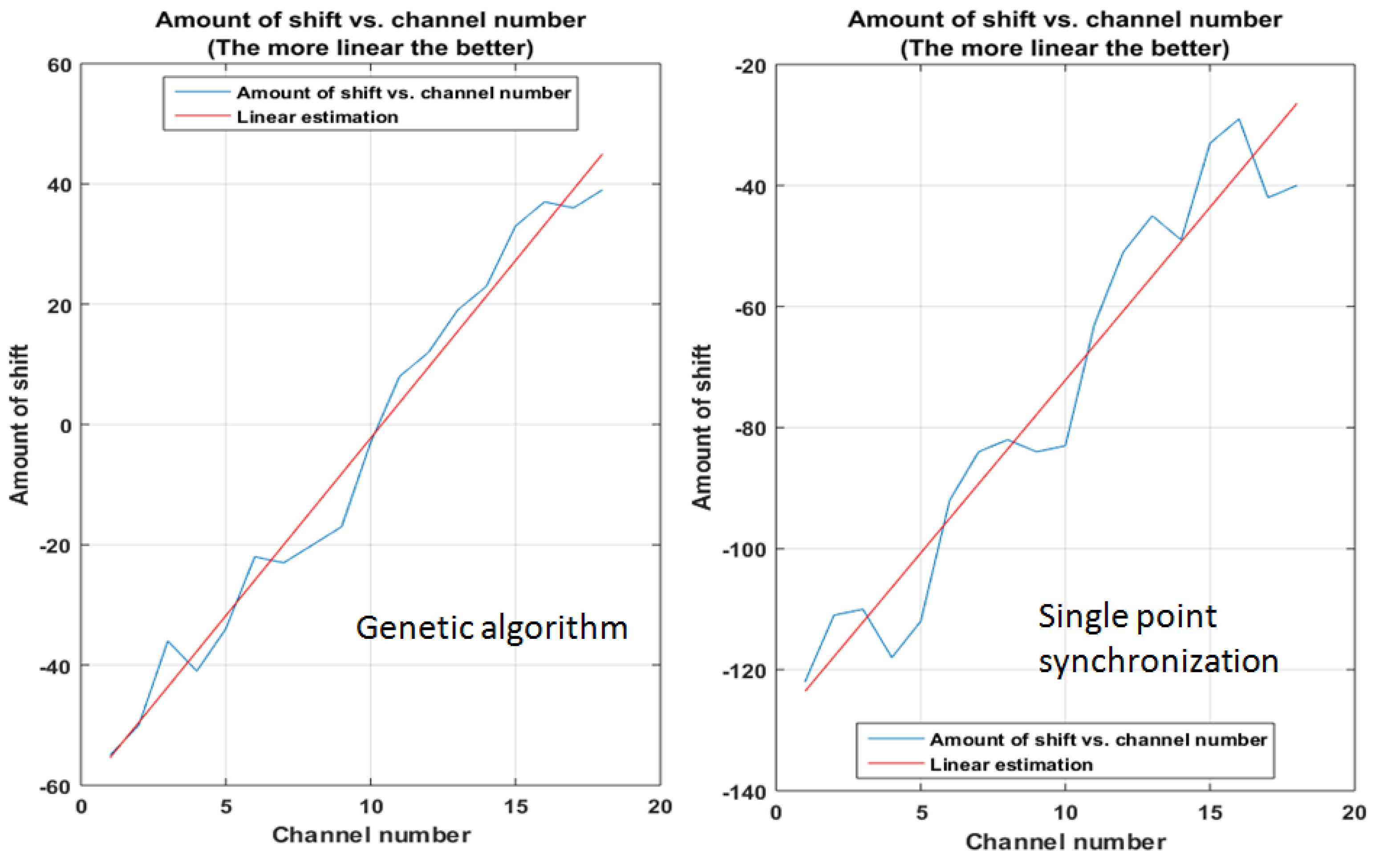 Applsci 10 06259 g016