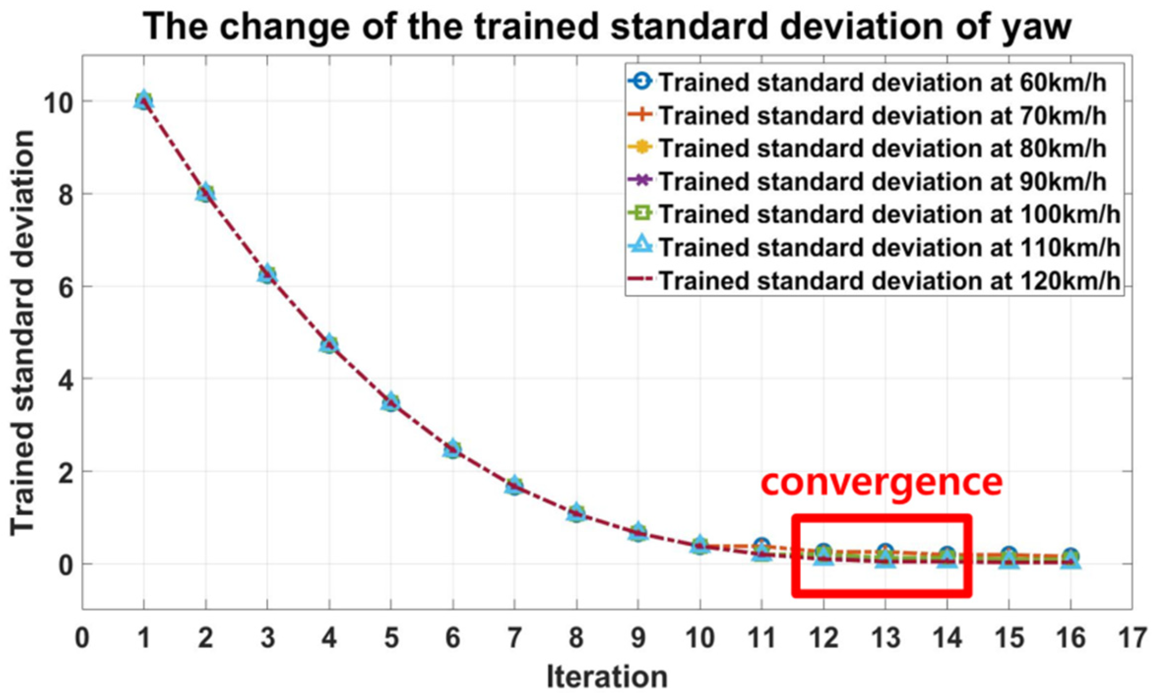 Applsci 10 06260 g005 Applsci 10 06260 g005