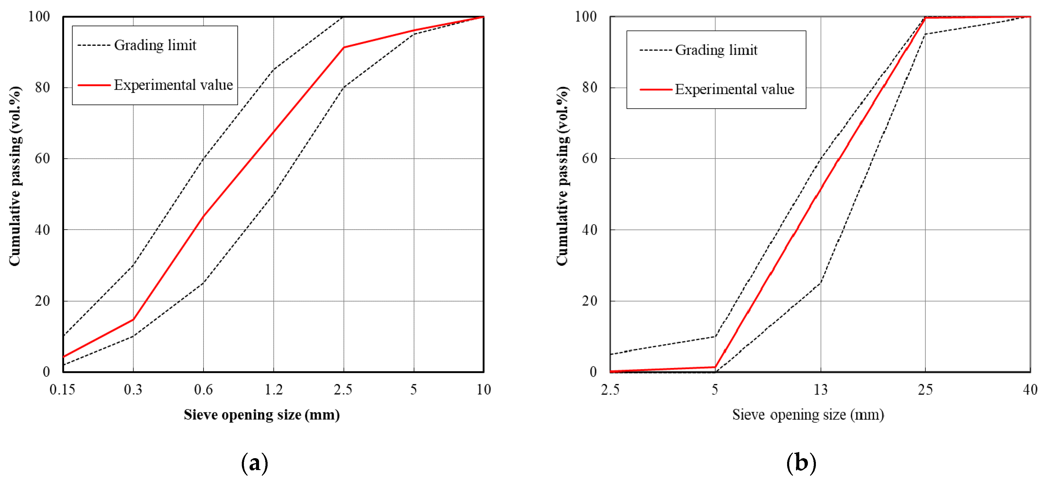 Applsci 10 06261 g001