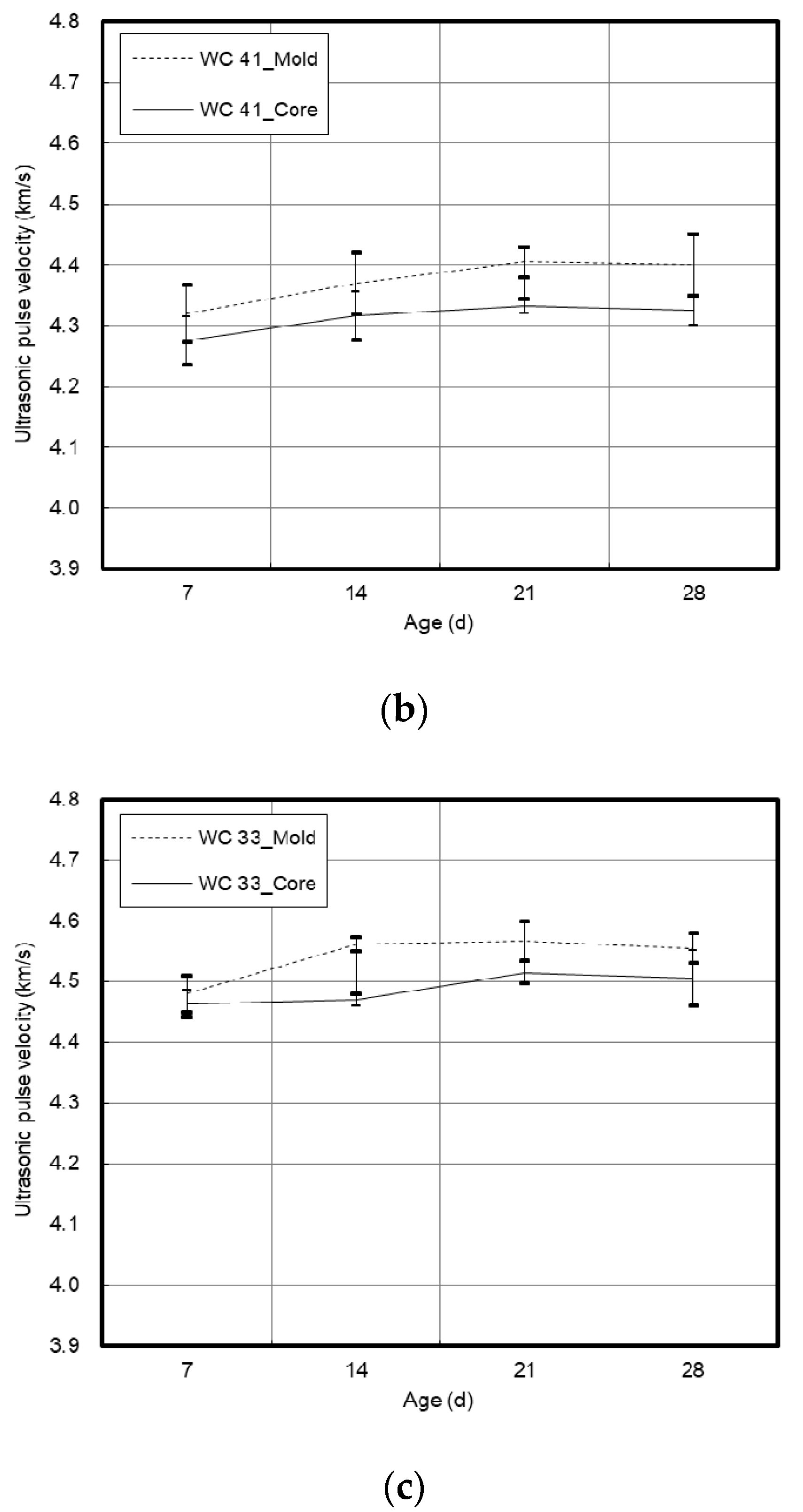 Applsci 10 06261 g008b