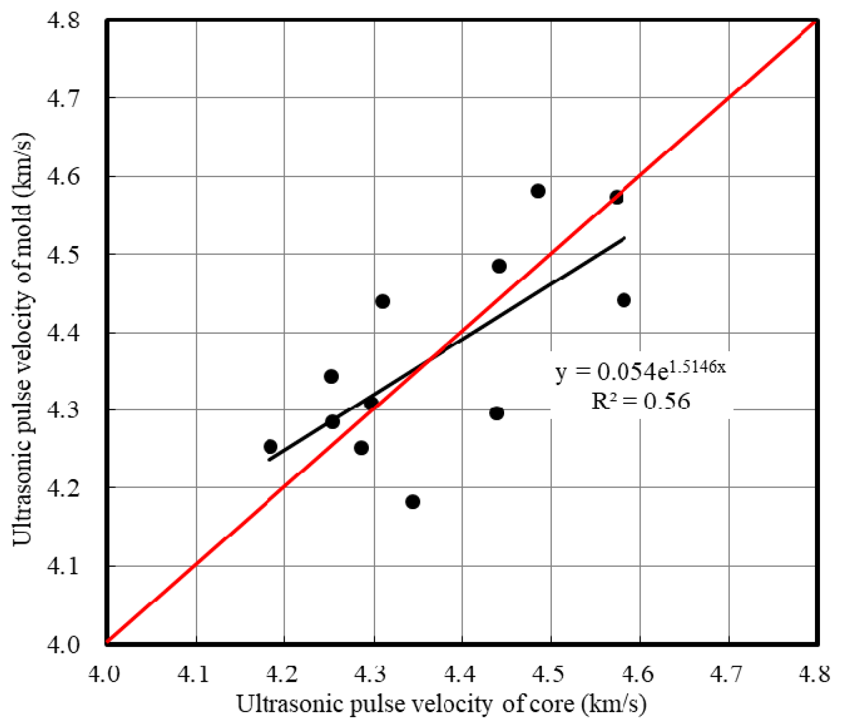 Applsci 10 06261 g010